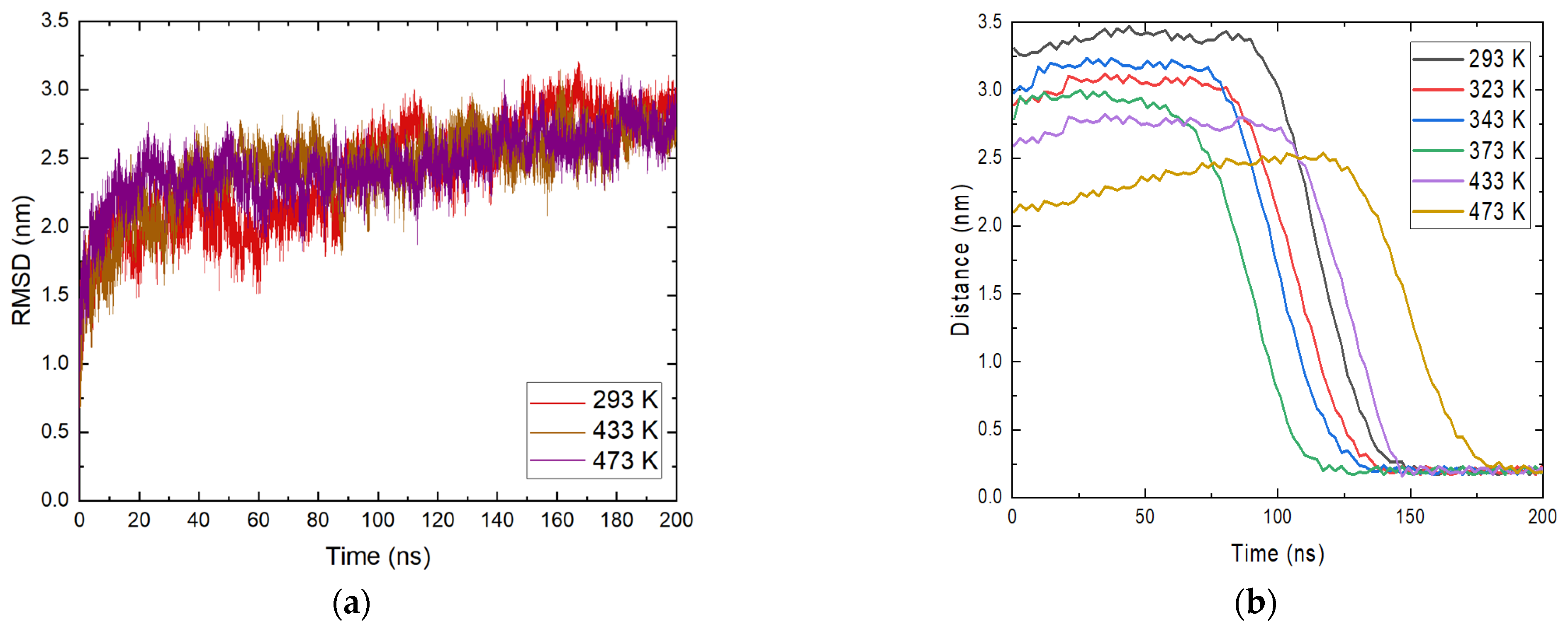 Molecules 29 03276 g003