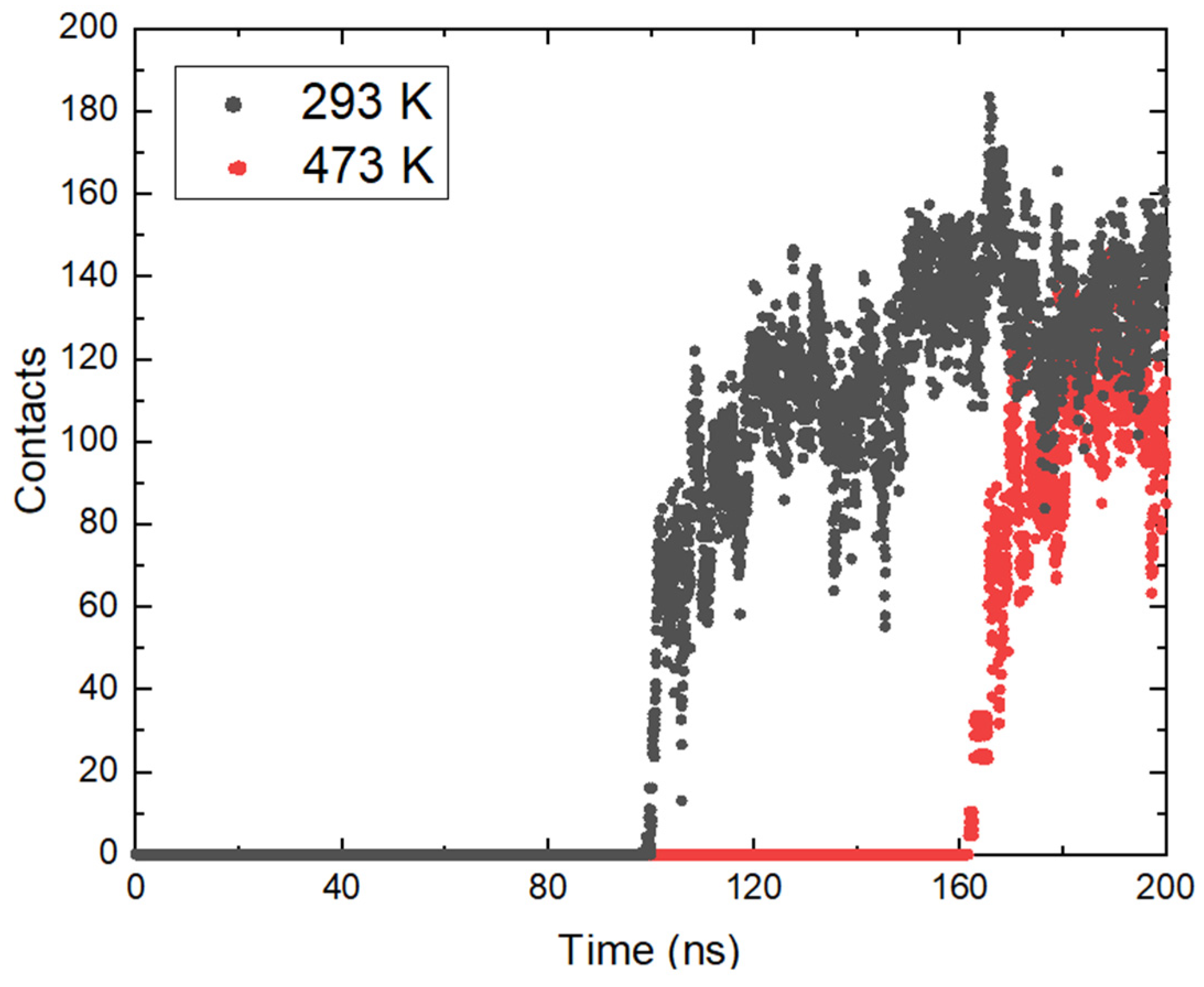 Molecules 29 03276 g004