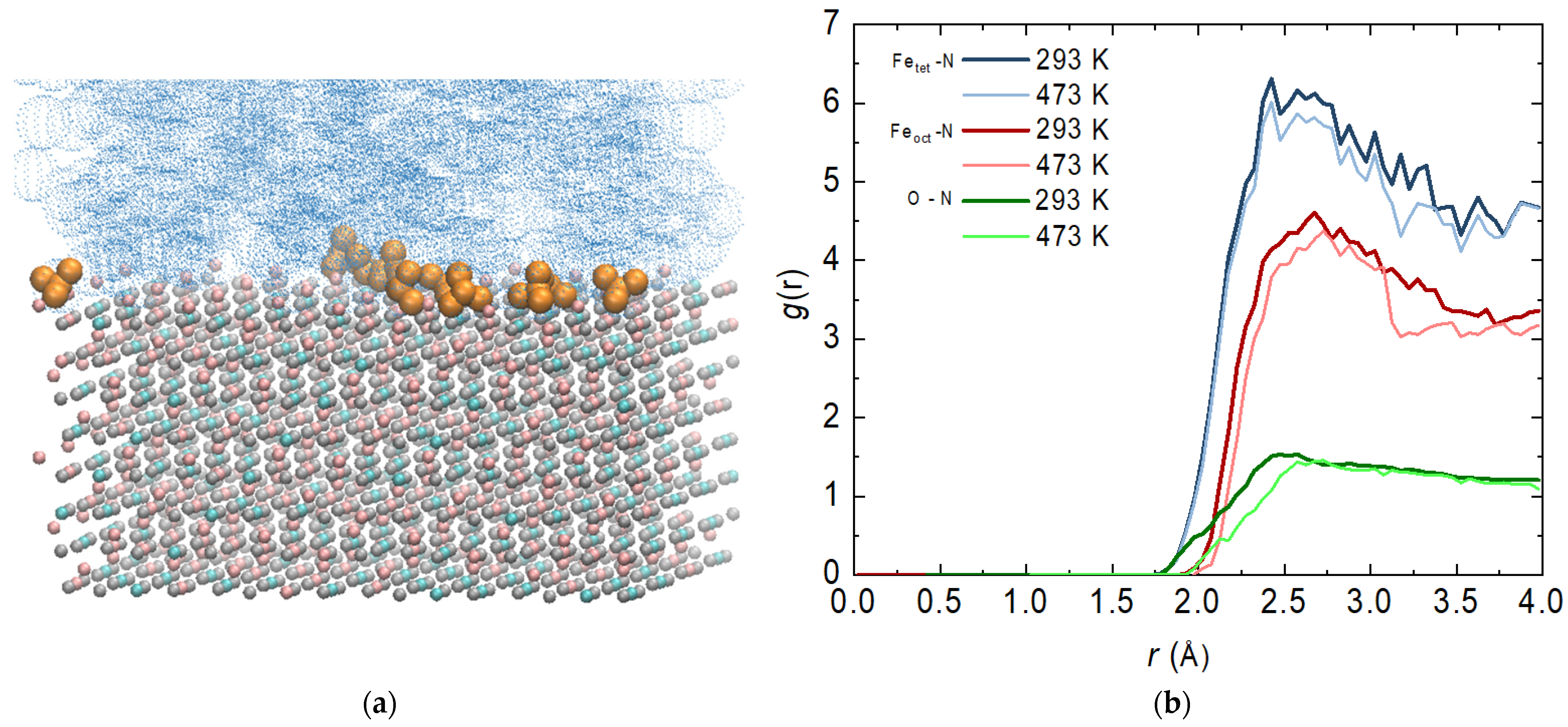 Molecules 29 03276 g005