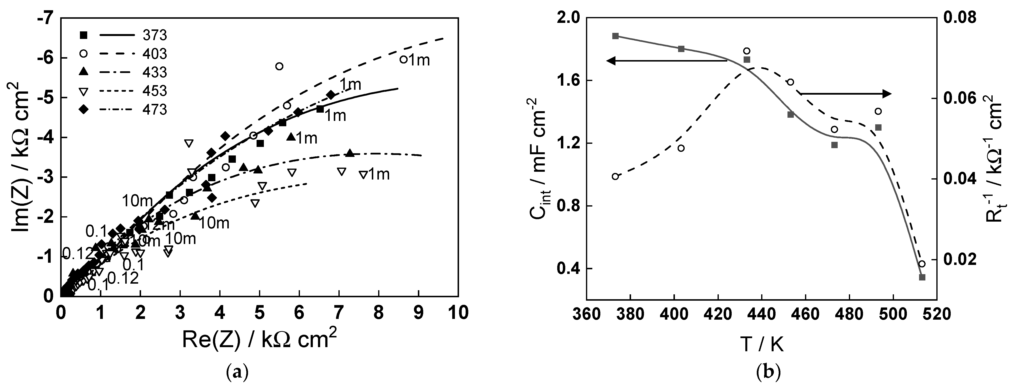 Molecules 29 03276 g006