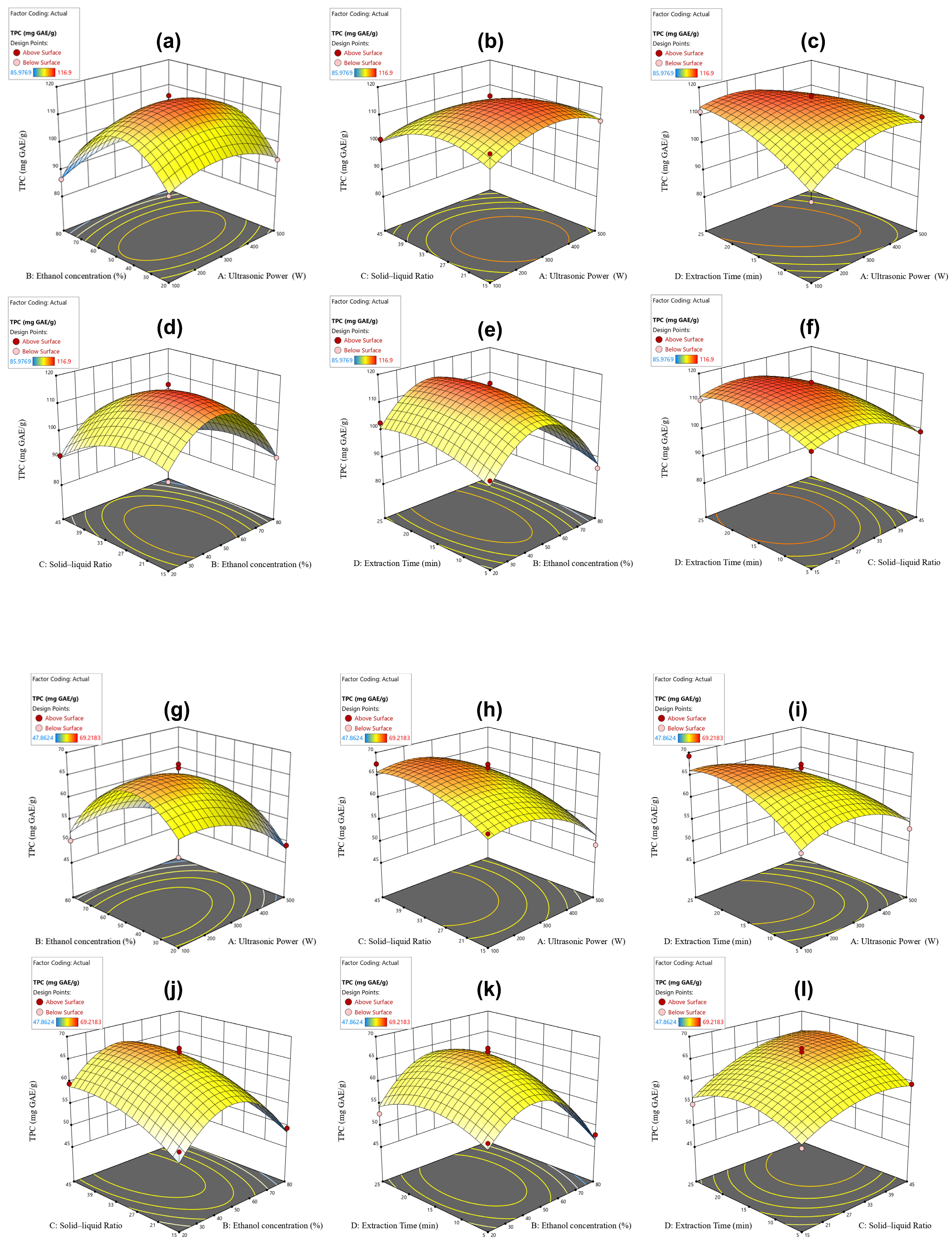 Molecules 29 03280 g002