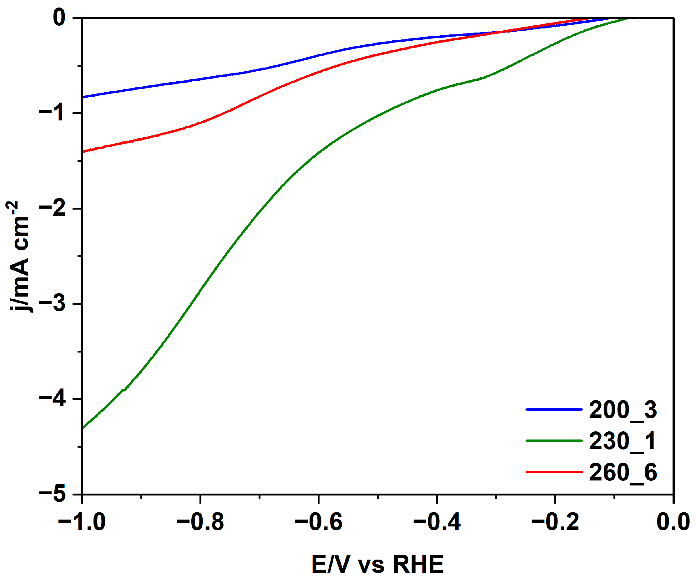 Molecules 29 03286 g008