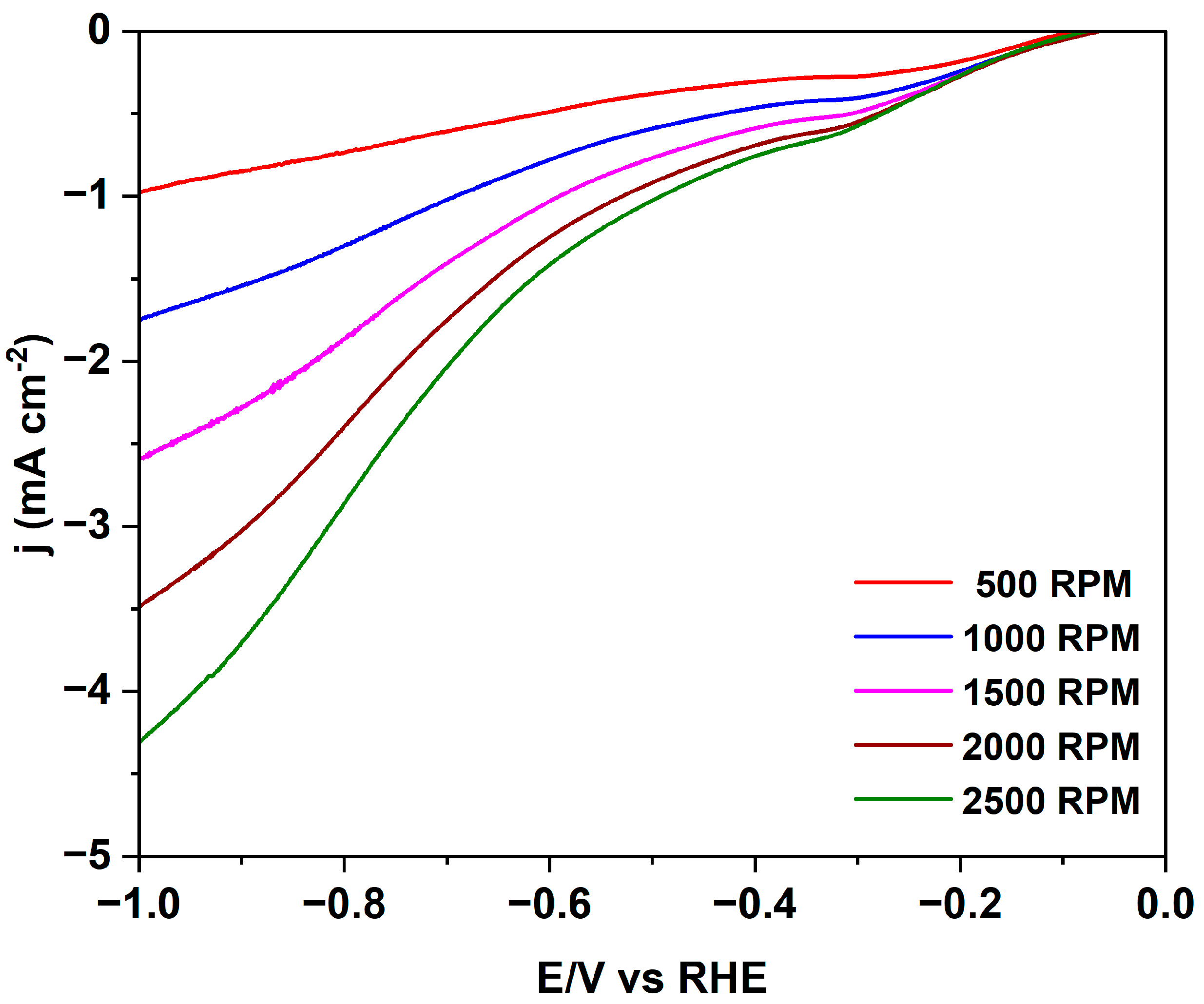 Molecules 29 03286 g009
