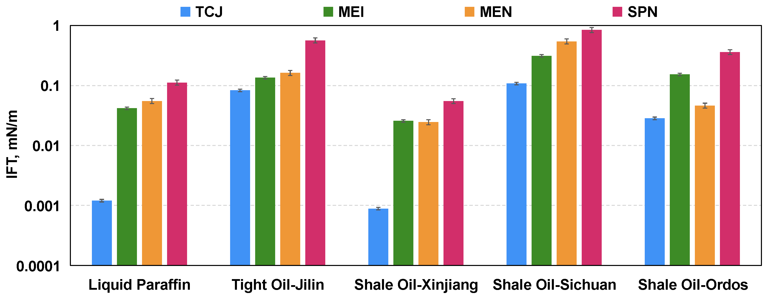 Molecules 29 03293 g005