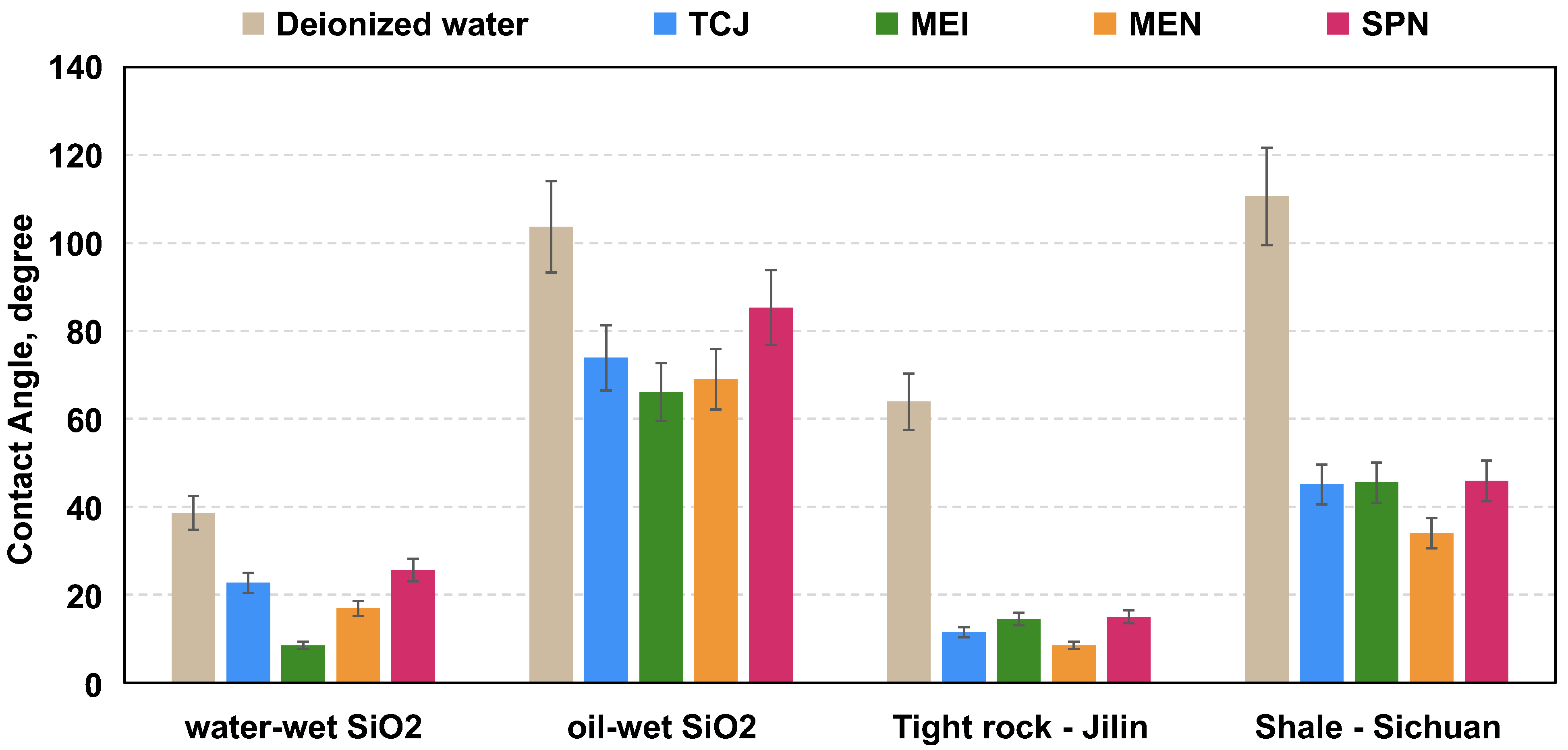 Molecules 29 03293 g007