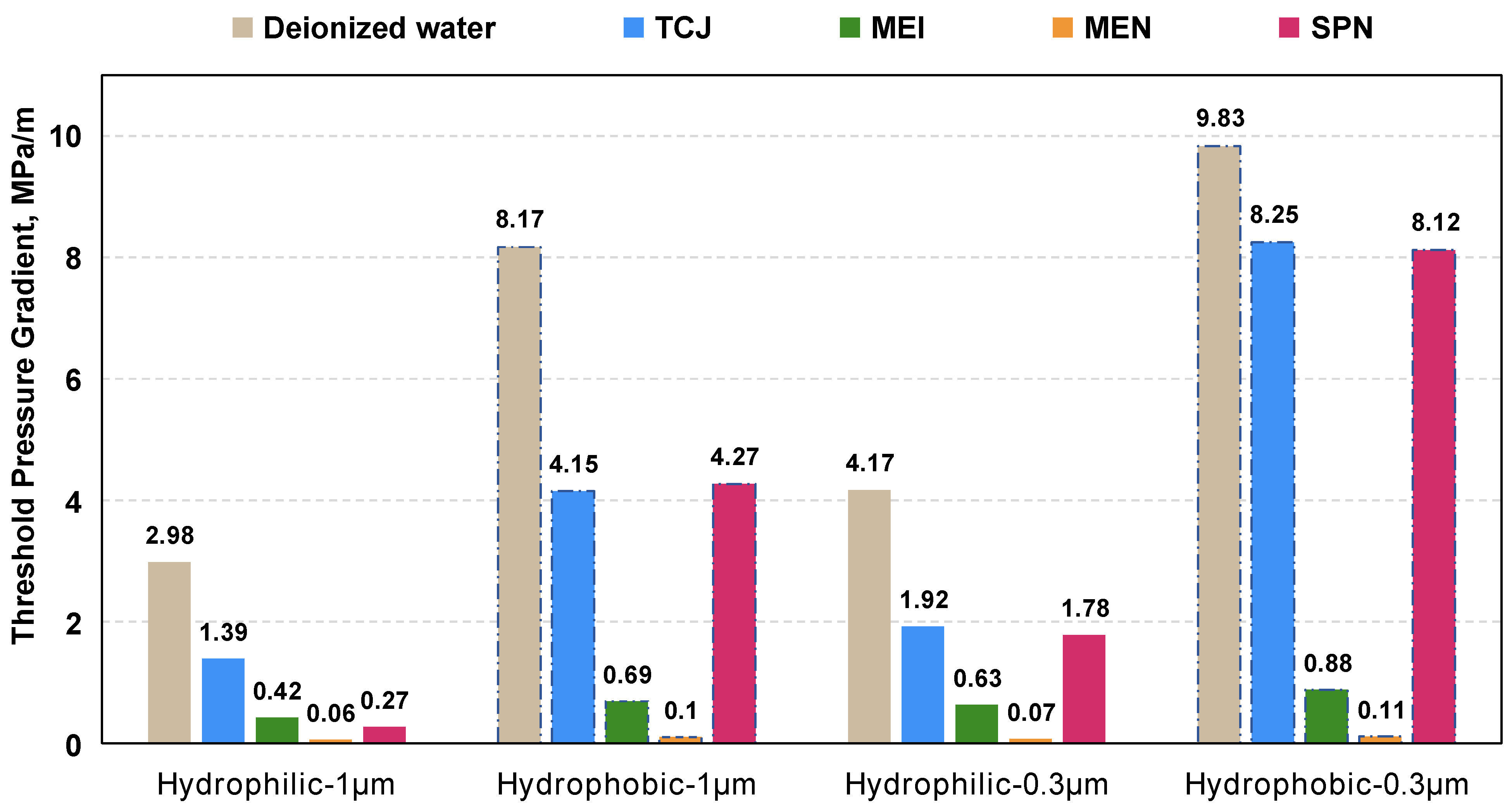 Molecules 29 03293 g010