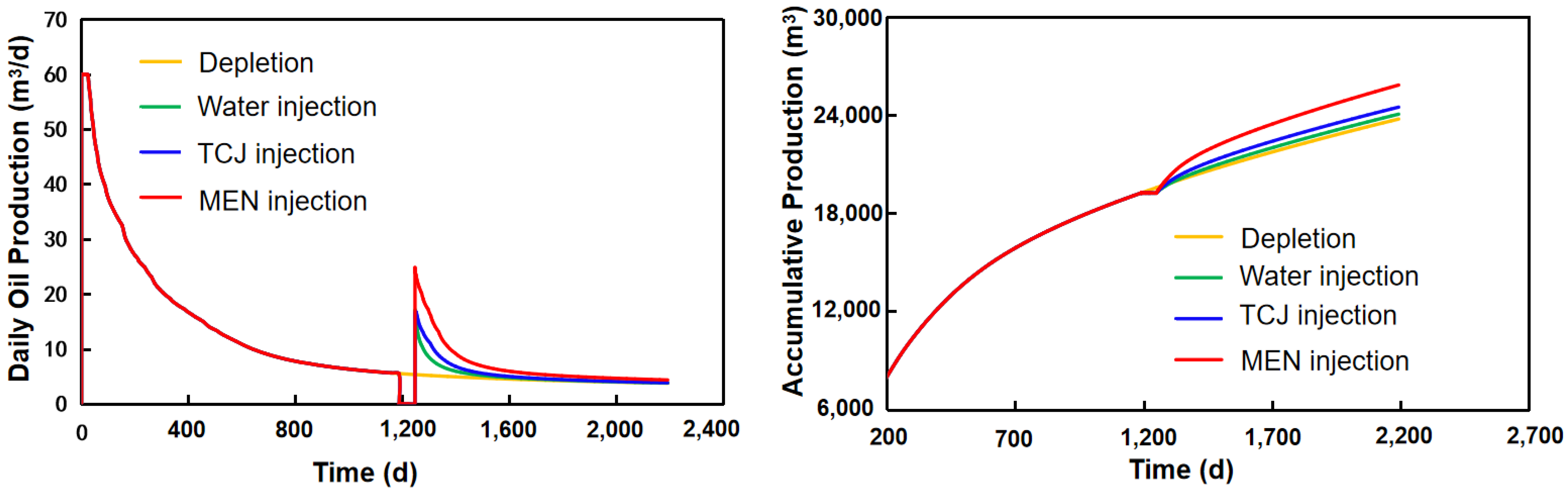 Molecules 29 03293 g017