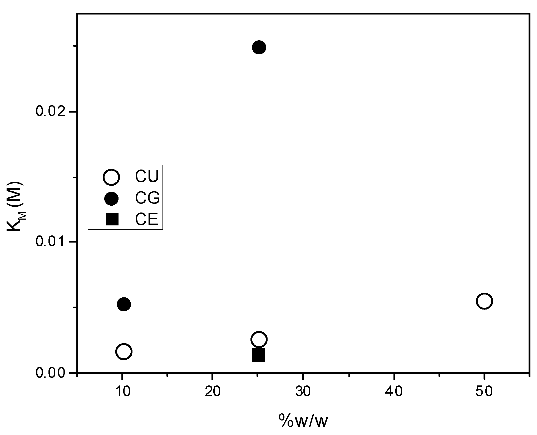 Molecules 29 03296 g002