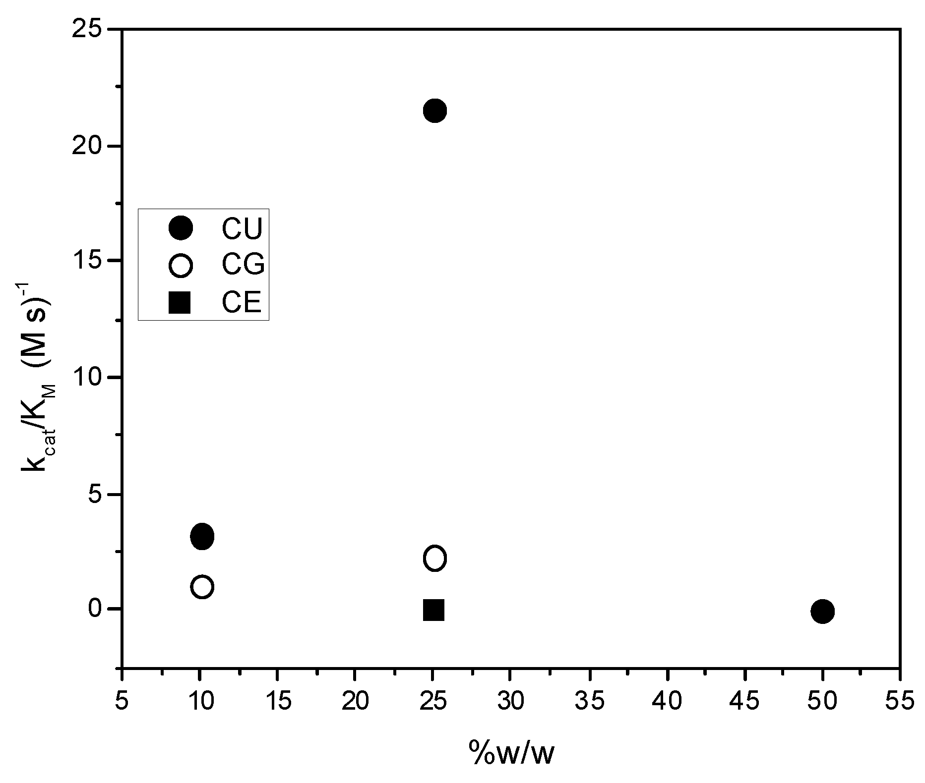 Molecules 29 03296 g003
