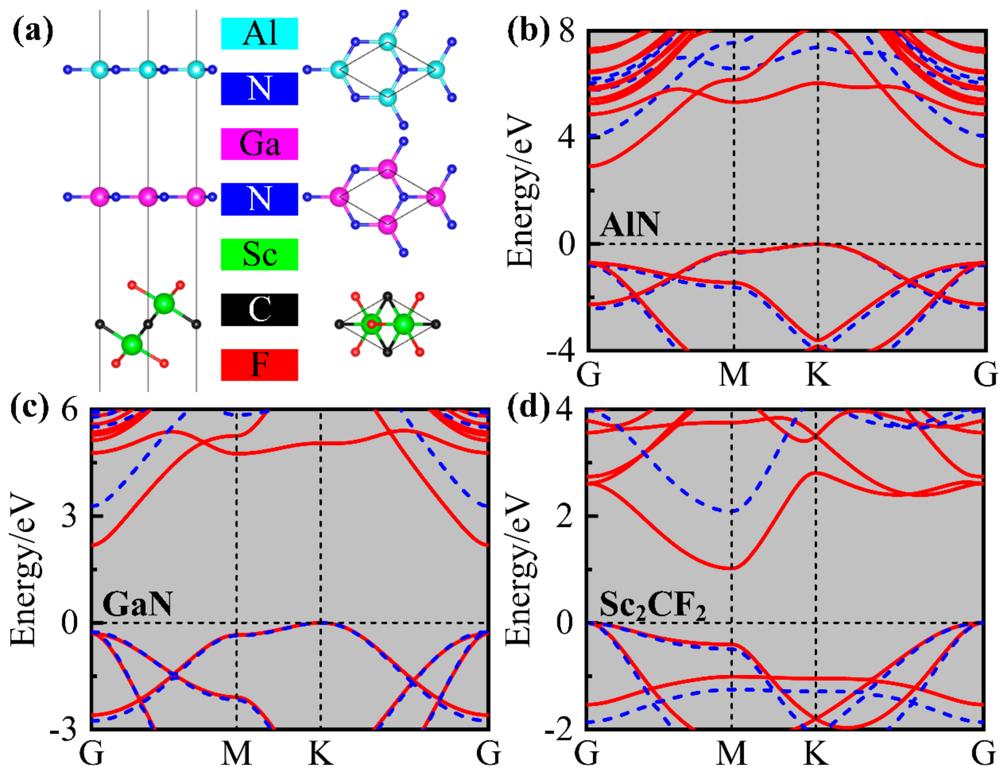 Molecules 29 03303 g001 Molecules 29 03303 g001