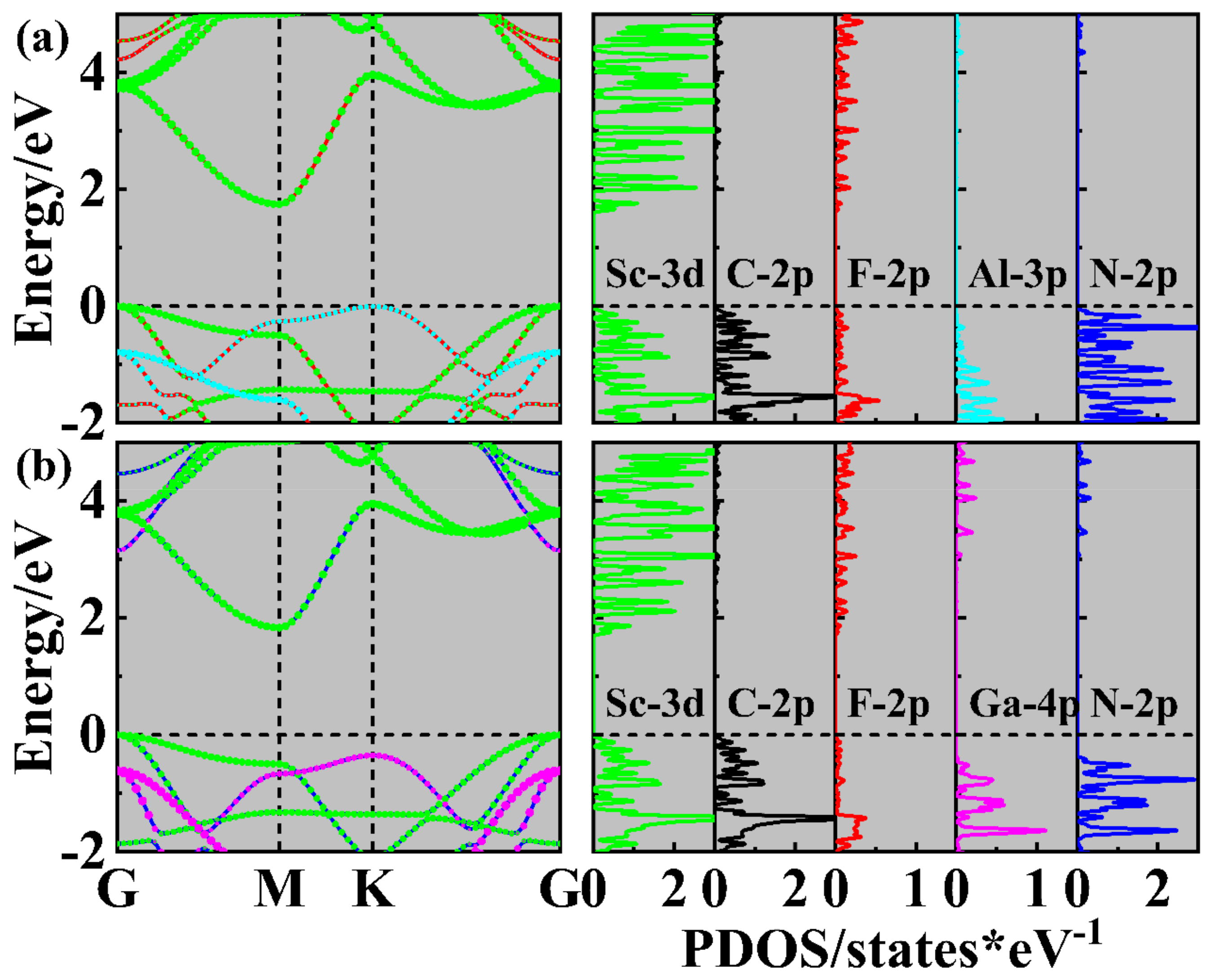 Molecules 29 03303 g004 Molecules 29 03303 g004