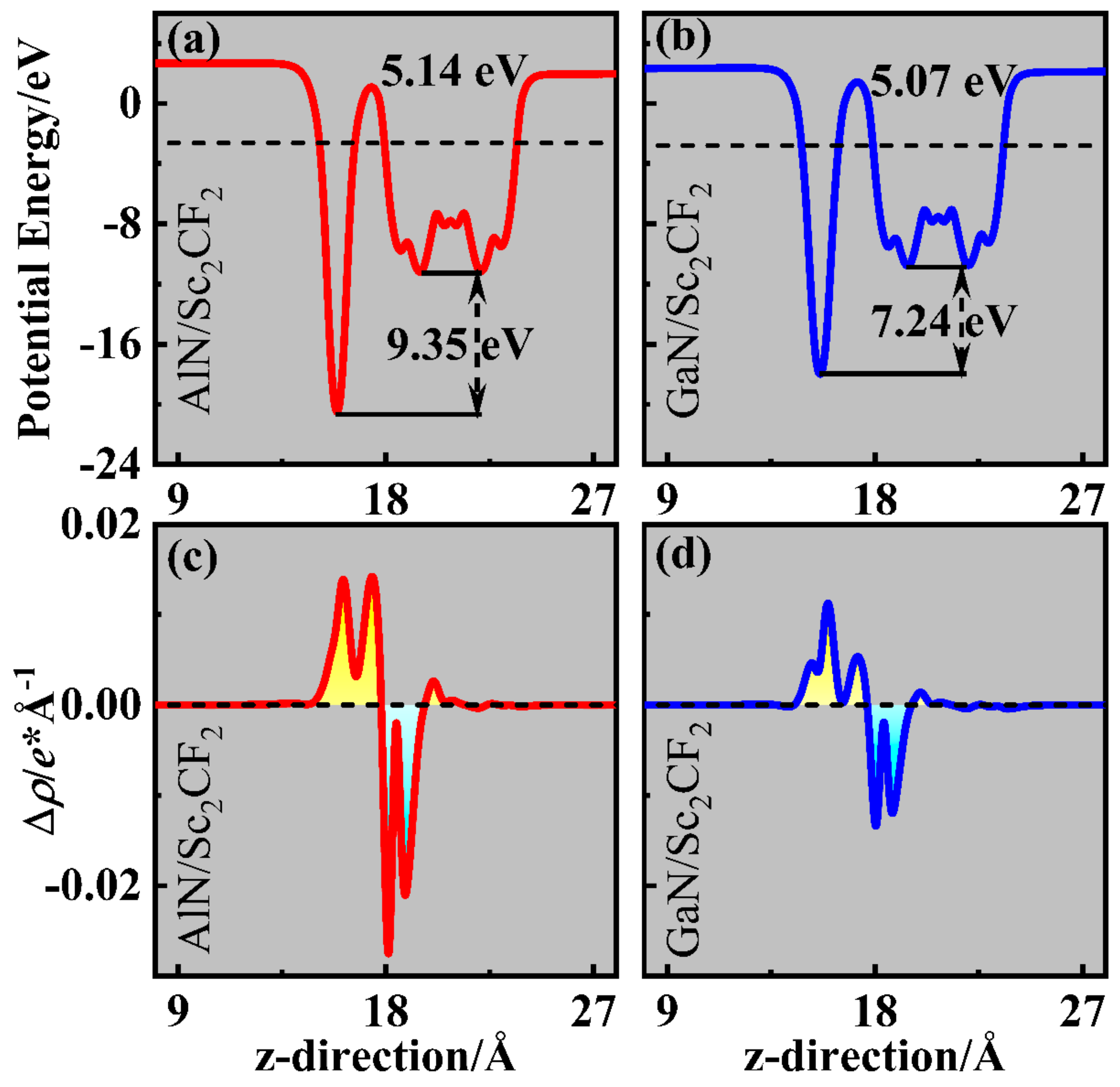 Molecules 29 03303 g005 Molecules 29 03303 g005