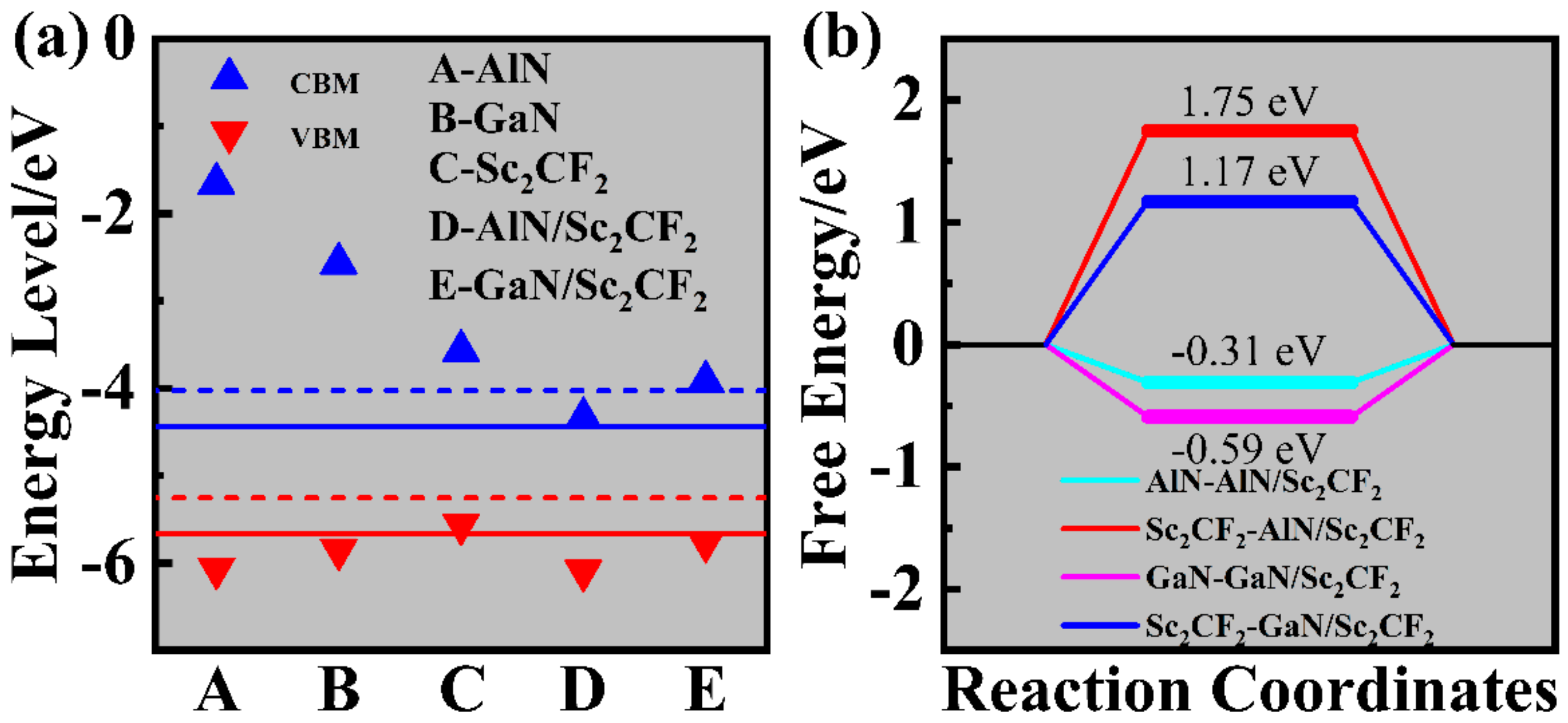 Molecules 29 03303 g006 Molecules 29 03303 g006
