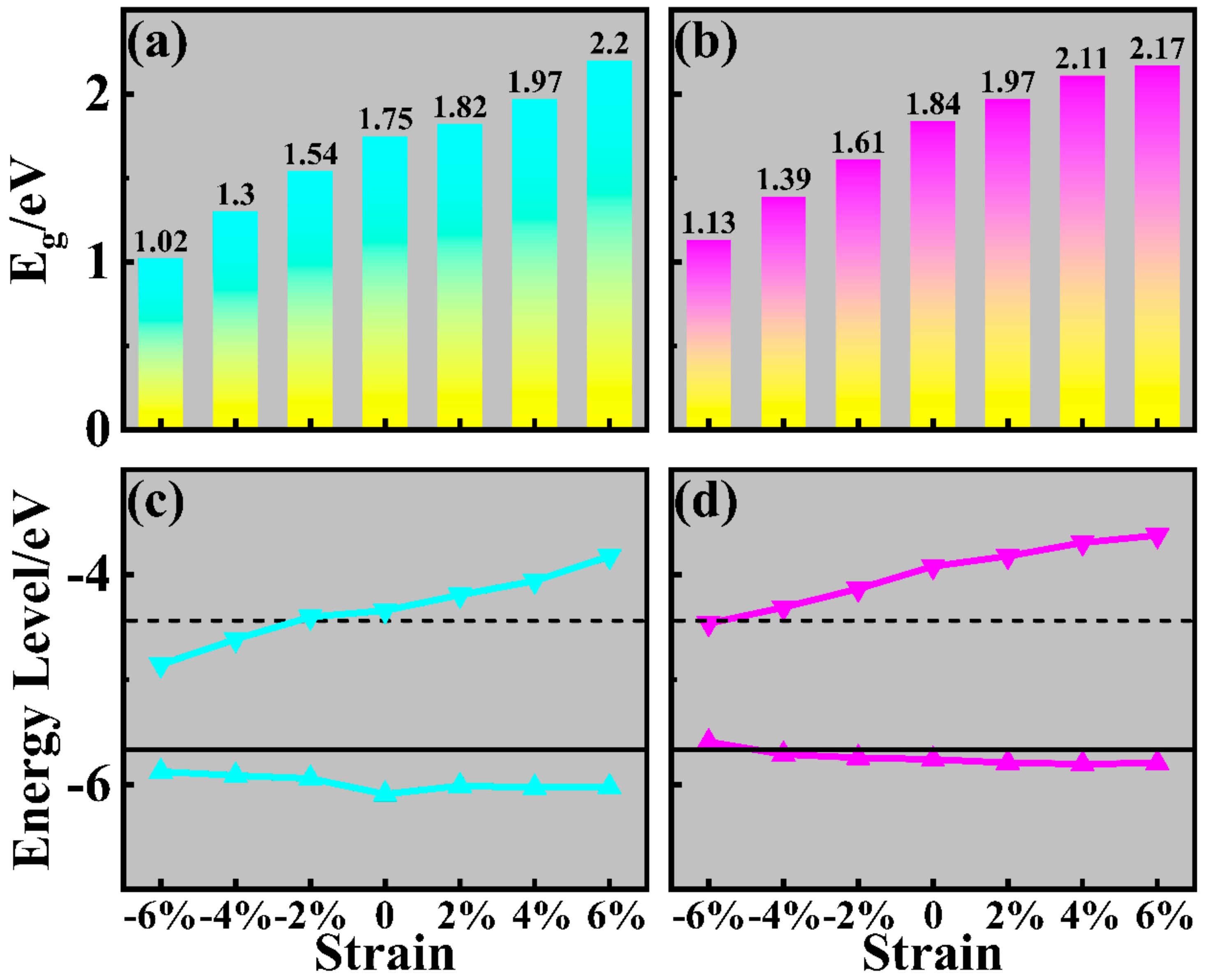 Molecules 29 03303 g007 Molecules 29 03303 g007