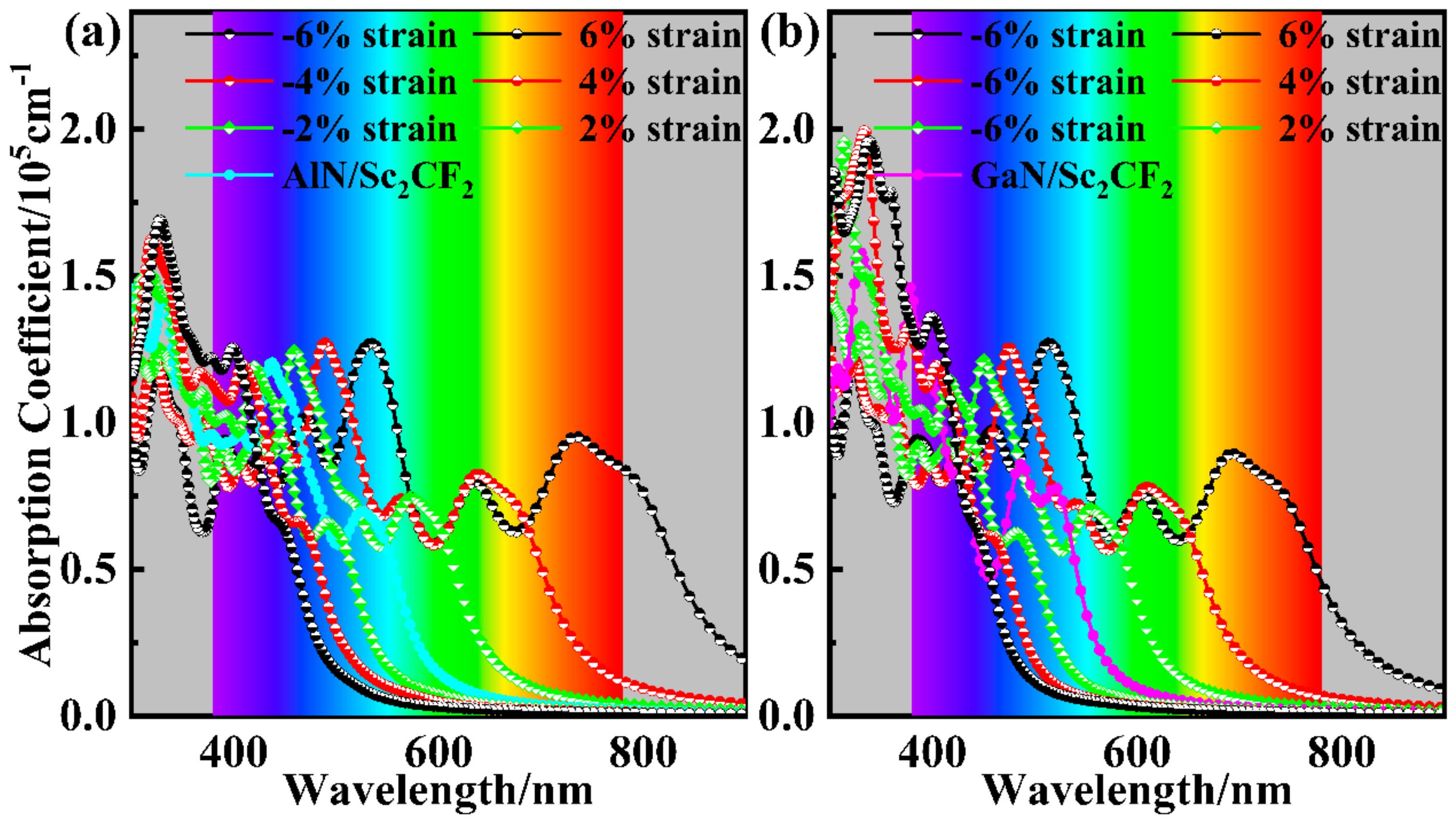 Molecules 29 03303 g009 Molecules 29 03303 g009