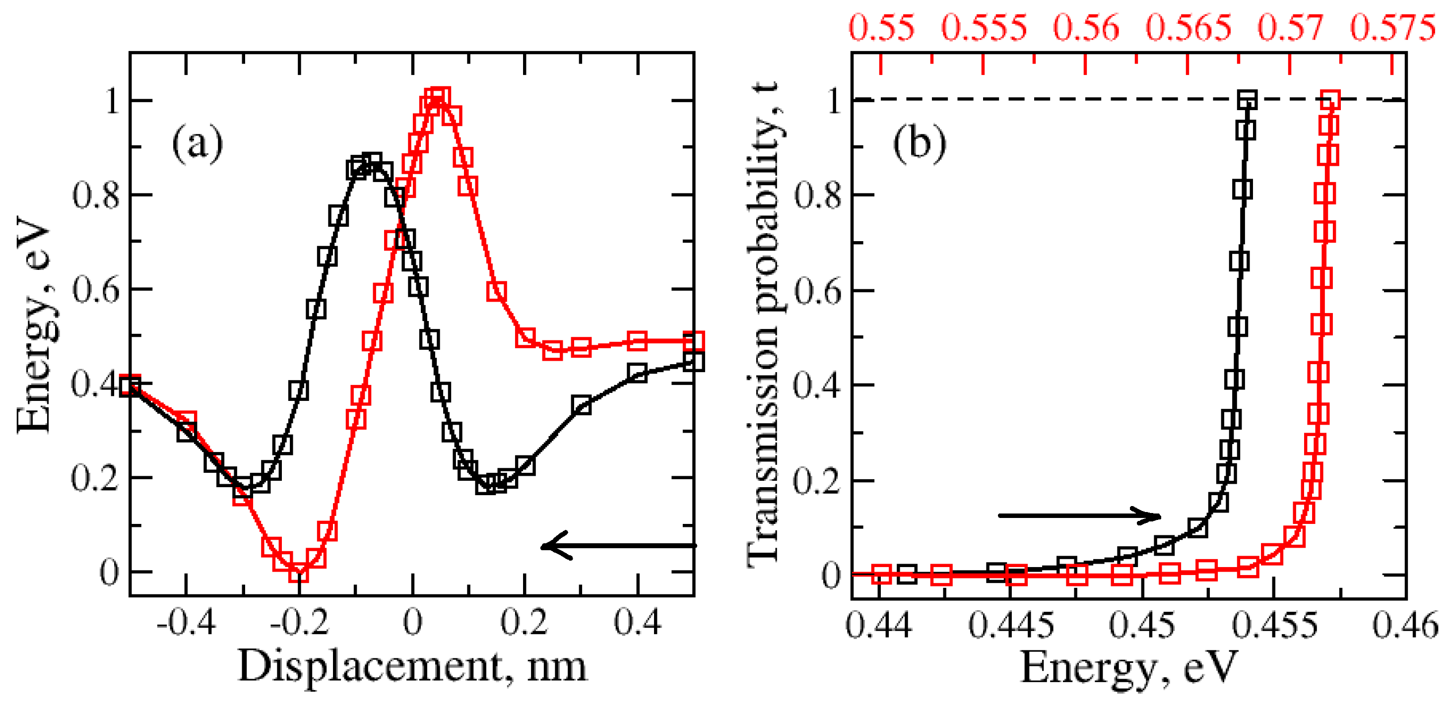 Molecules 29 03306 g003