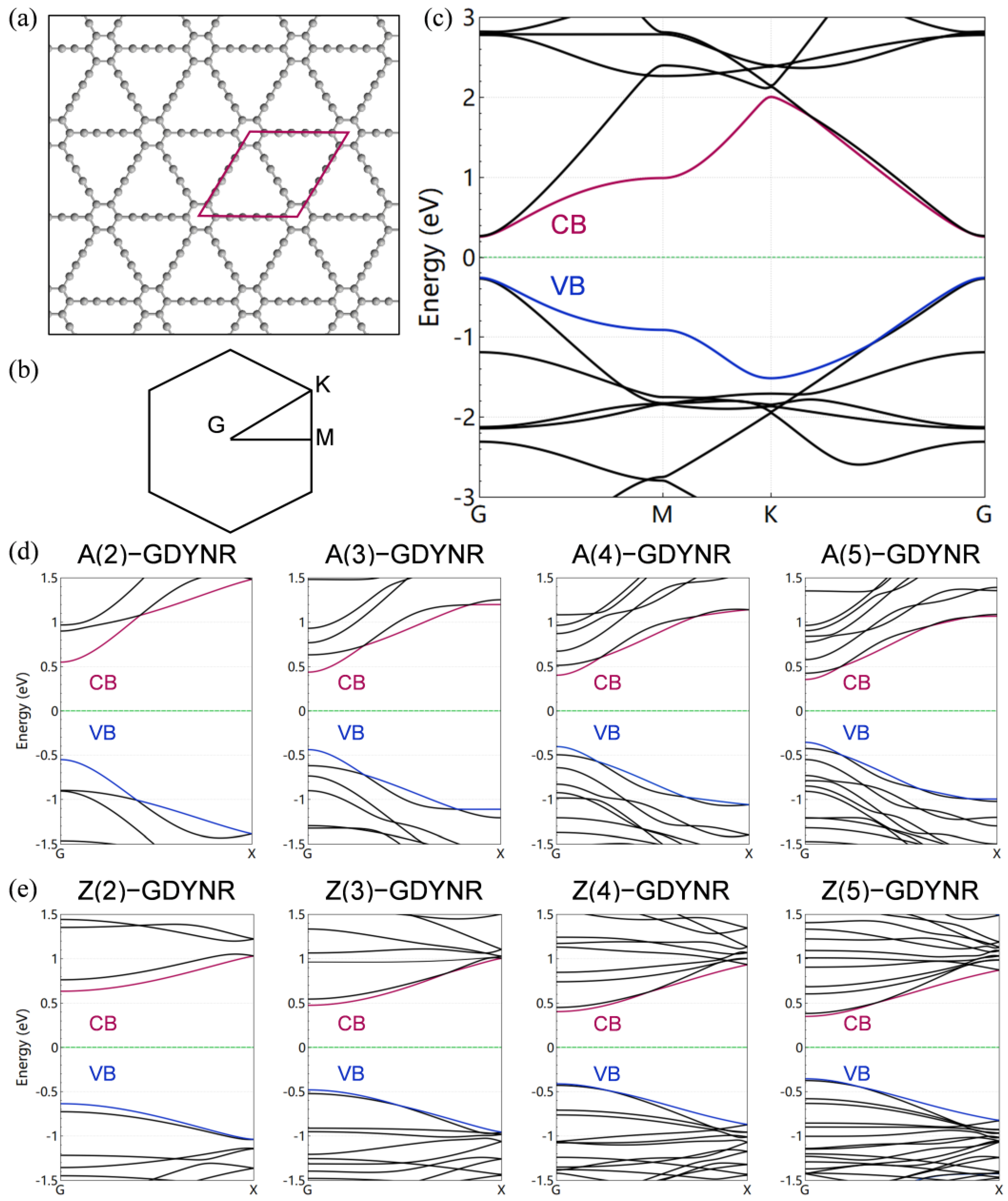 Molecules 29 03312 g003