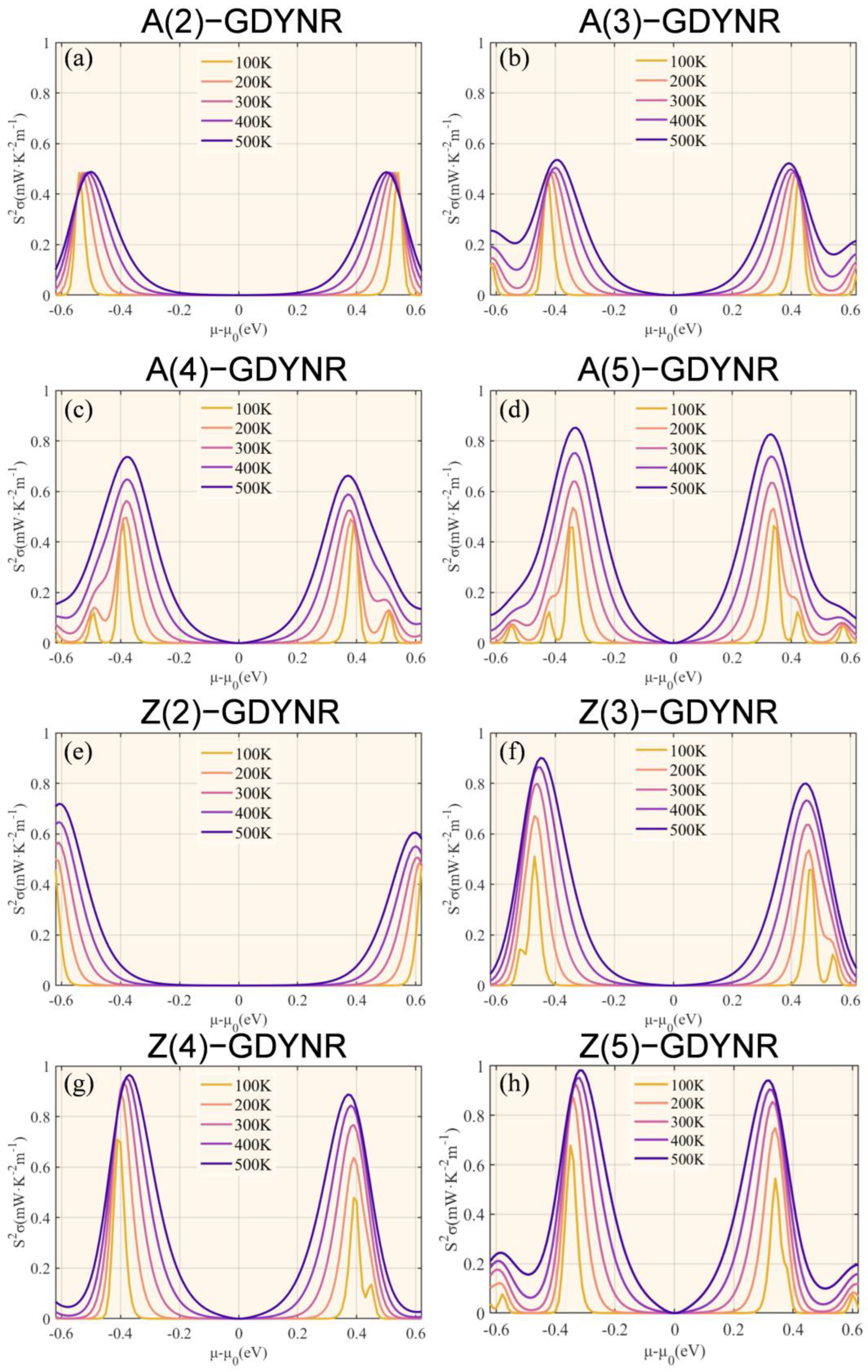 Molecules 29 03312 g007