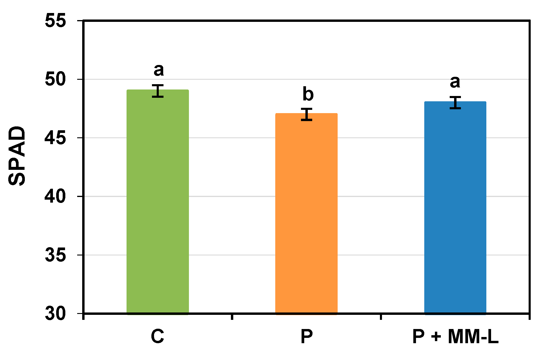 Molecules 29 03313 g004