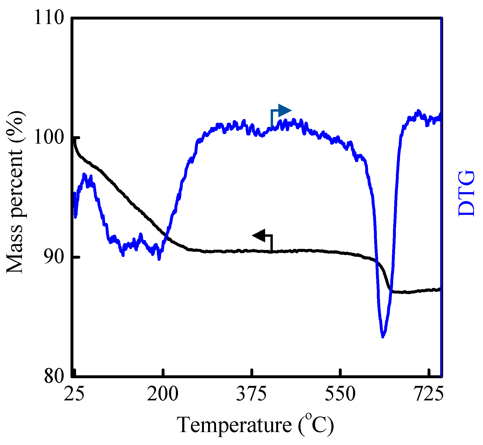 Molecules 29 03315 g003 Molecules 29 03315 g003