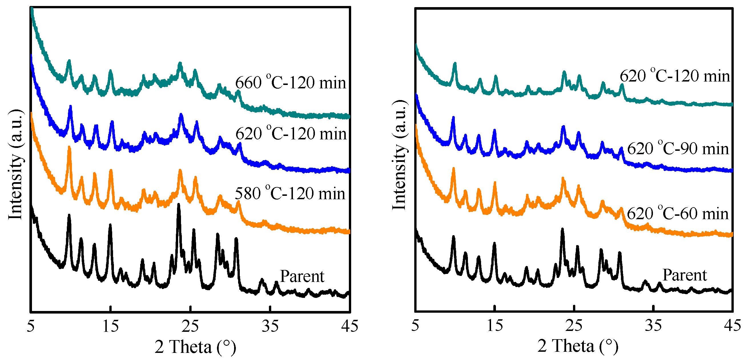 Molecules 29 03315 g005 Molecules 29 03315 g005