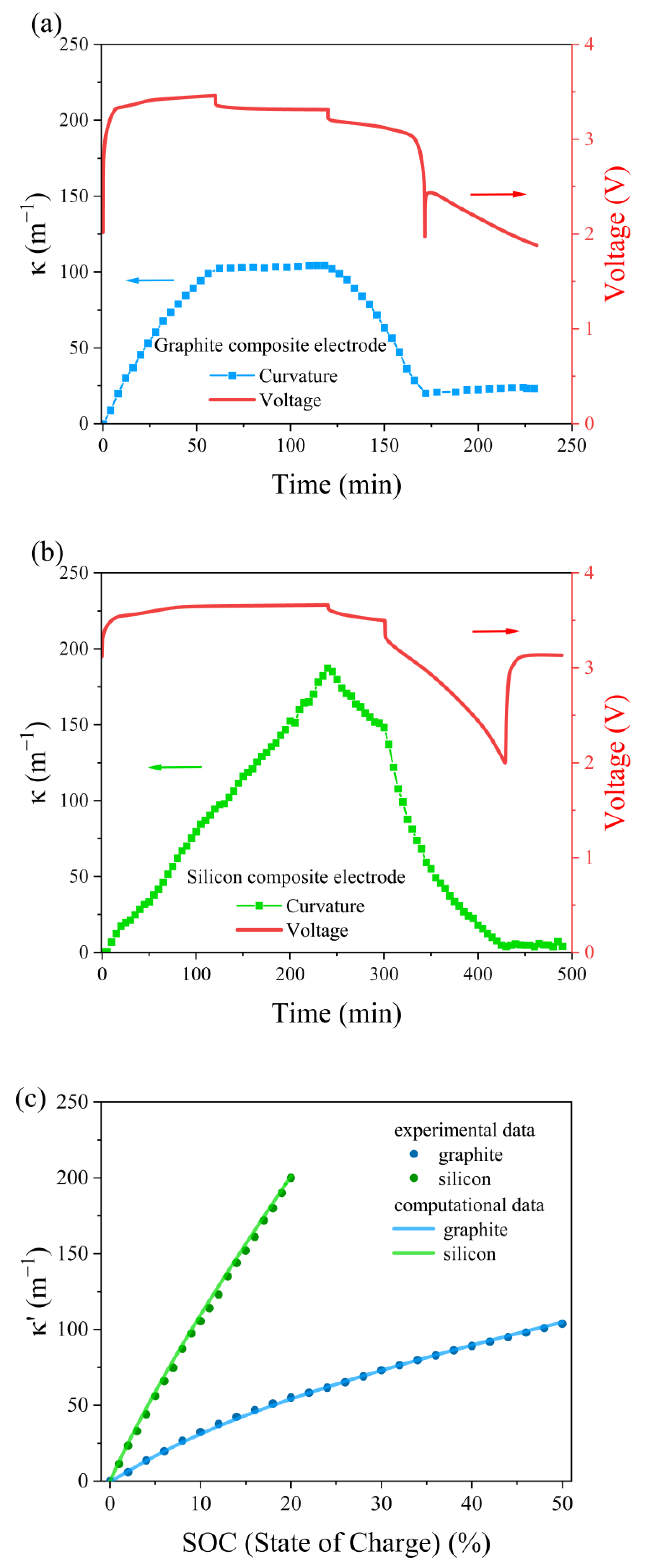 Molecules 29 03316 g001