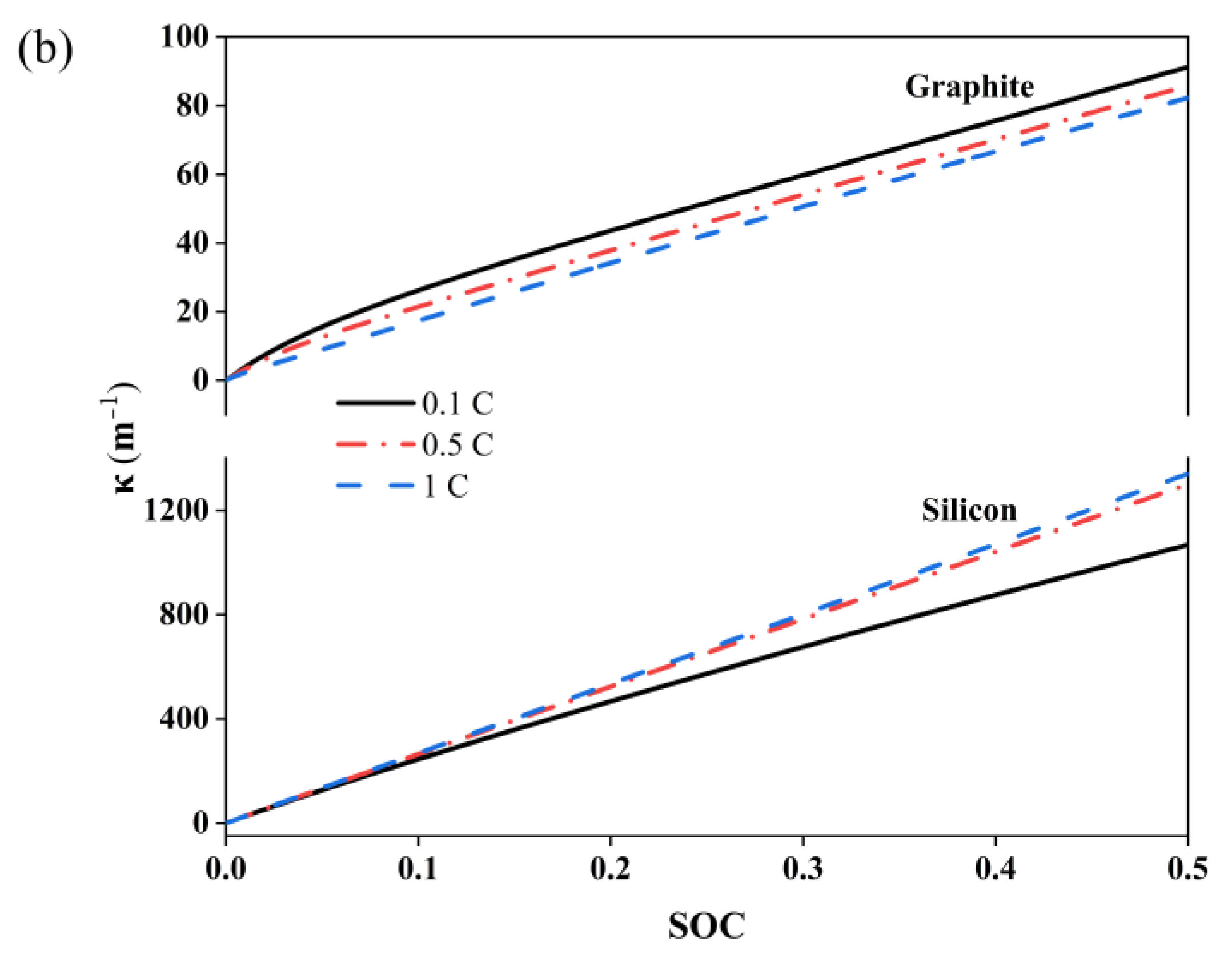 Molecules 29 03316 g002b