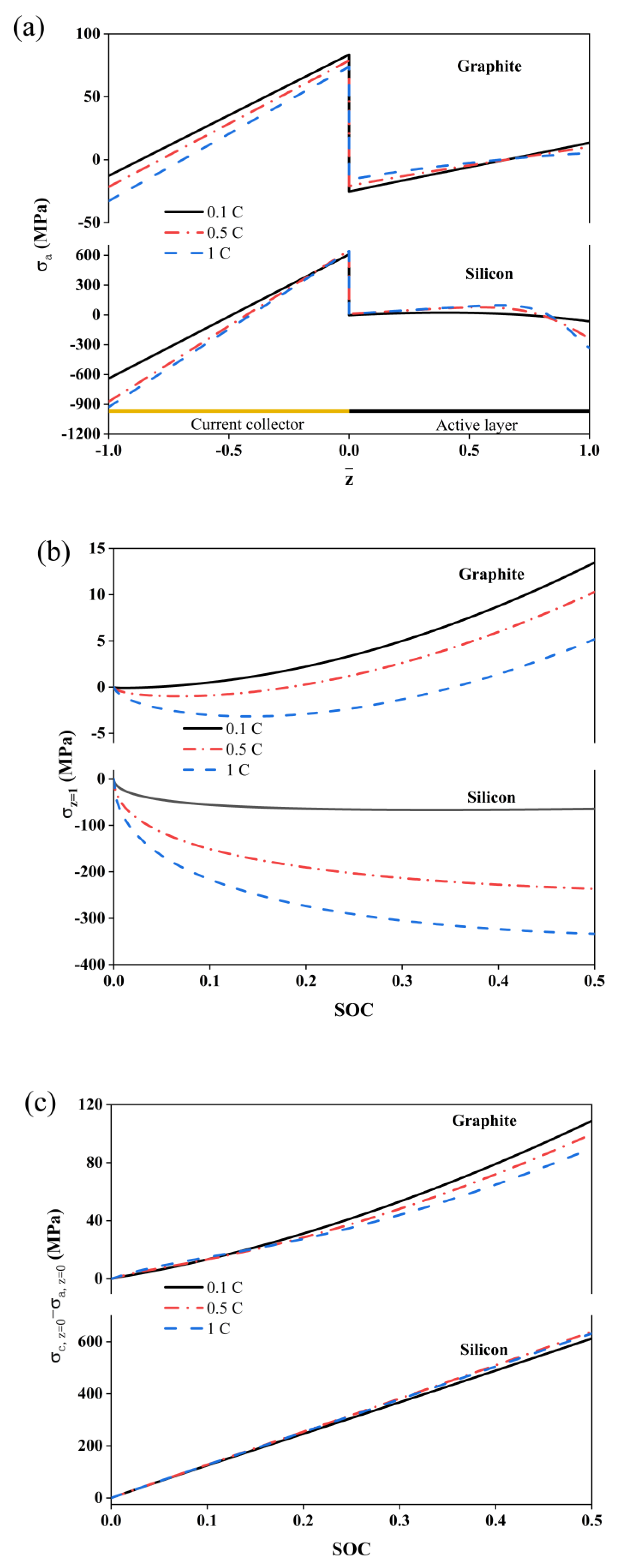 Molecules 29 03316 g003