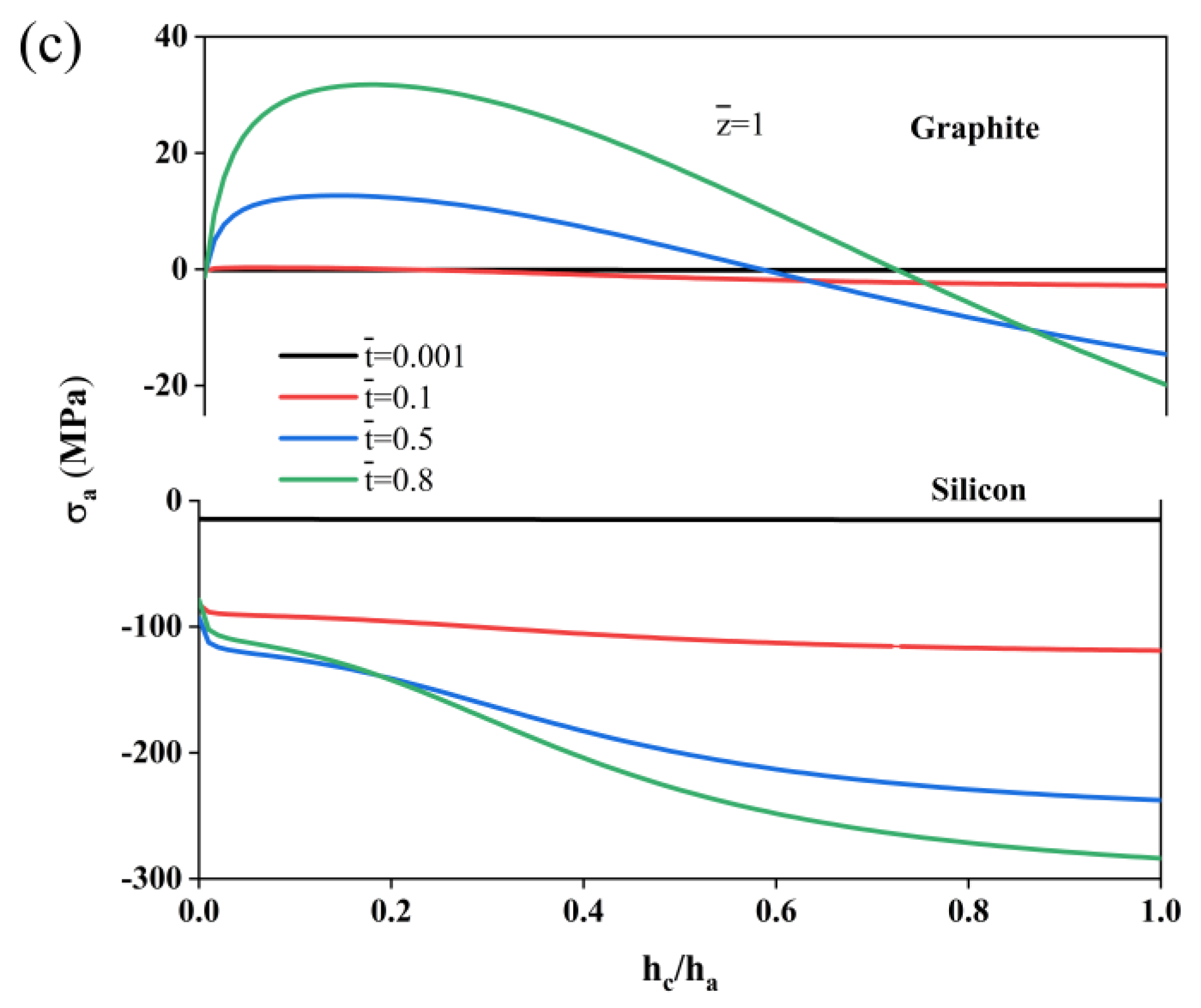 Molecules 29 03316 g005b