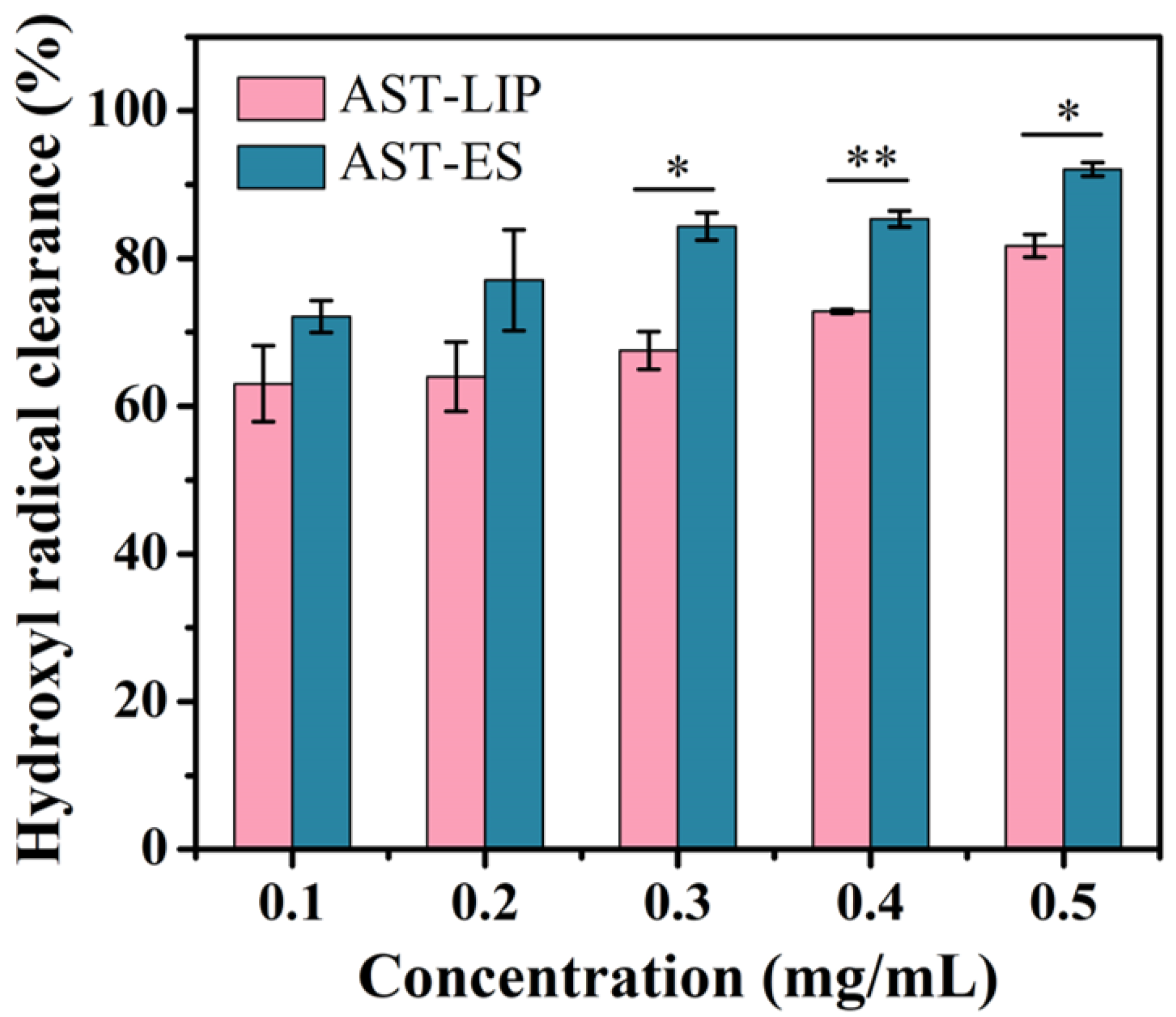 Molecules 29 03320 g005