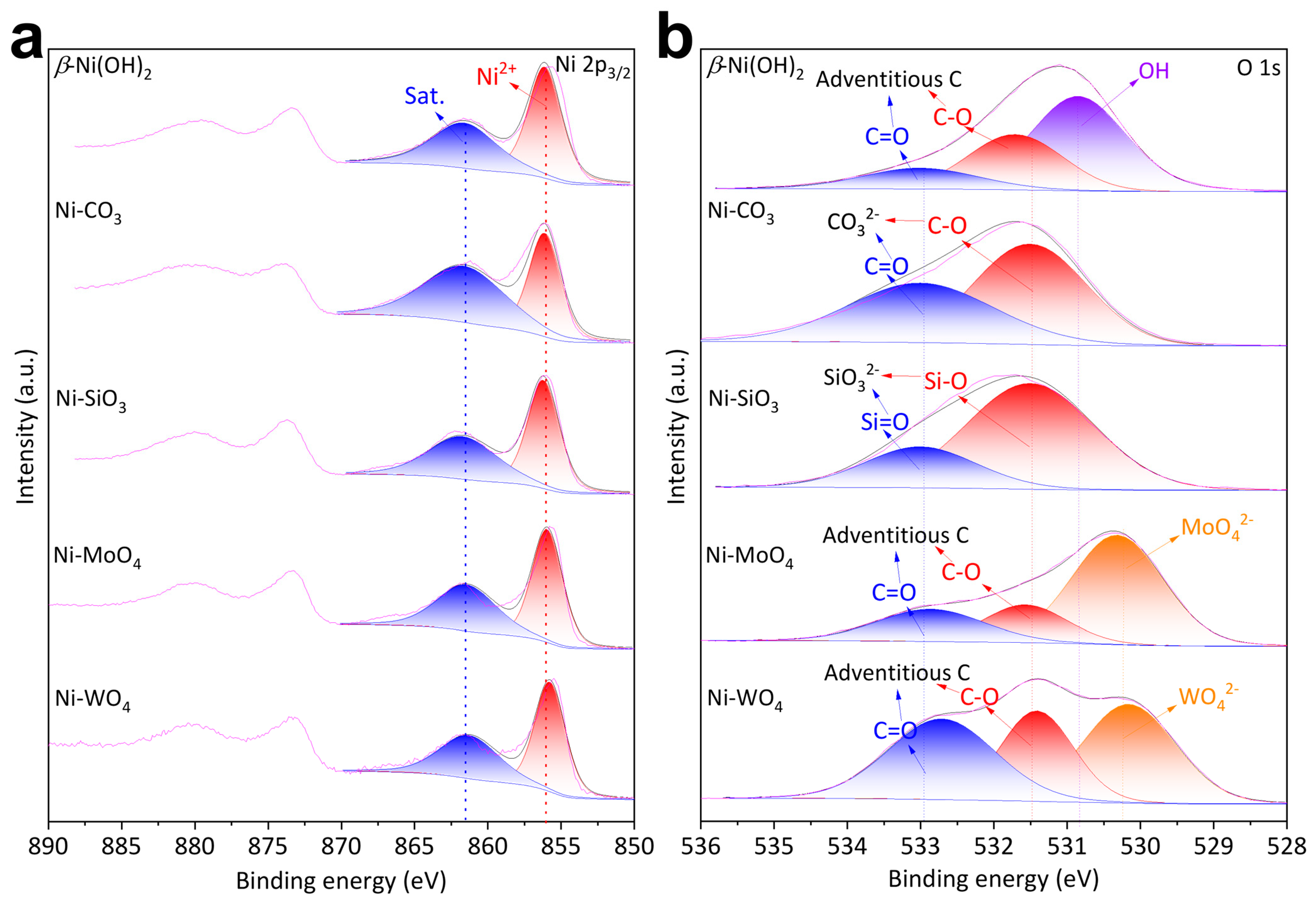 Molecules 29 03321 g002