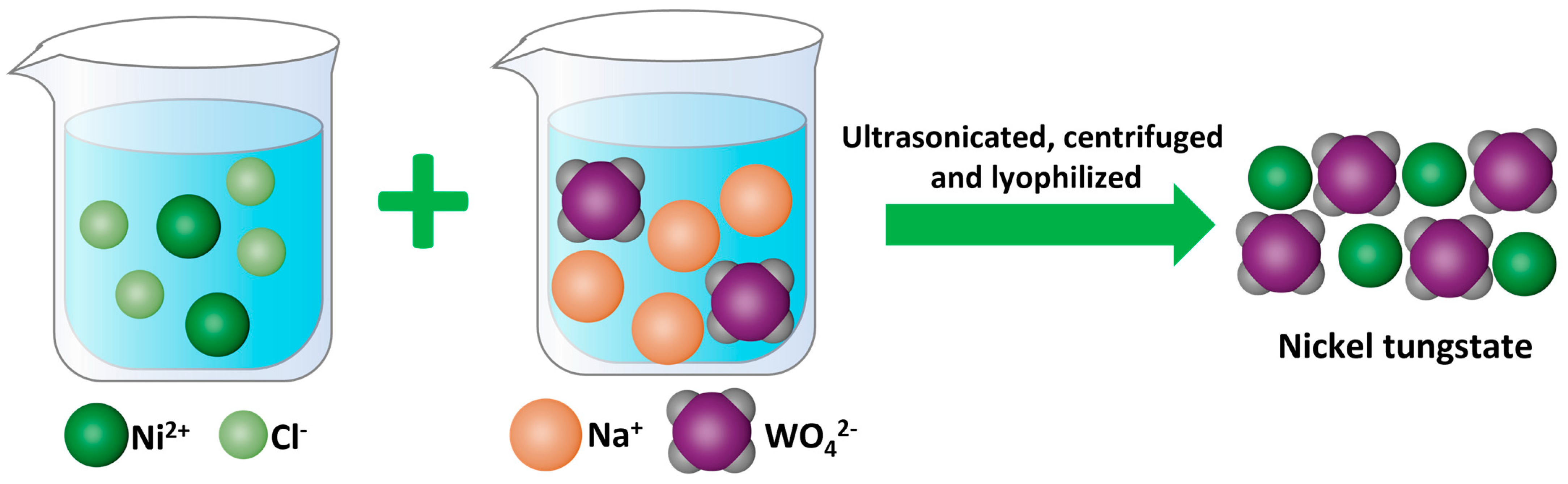 Molecules 29 03321 sch001