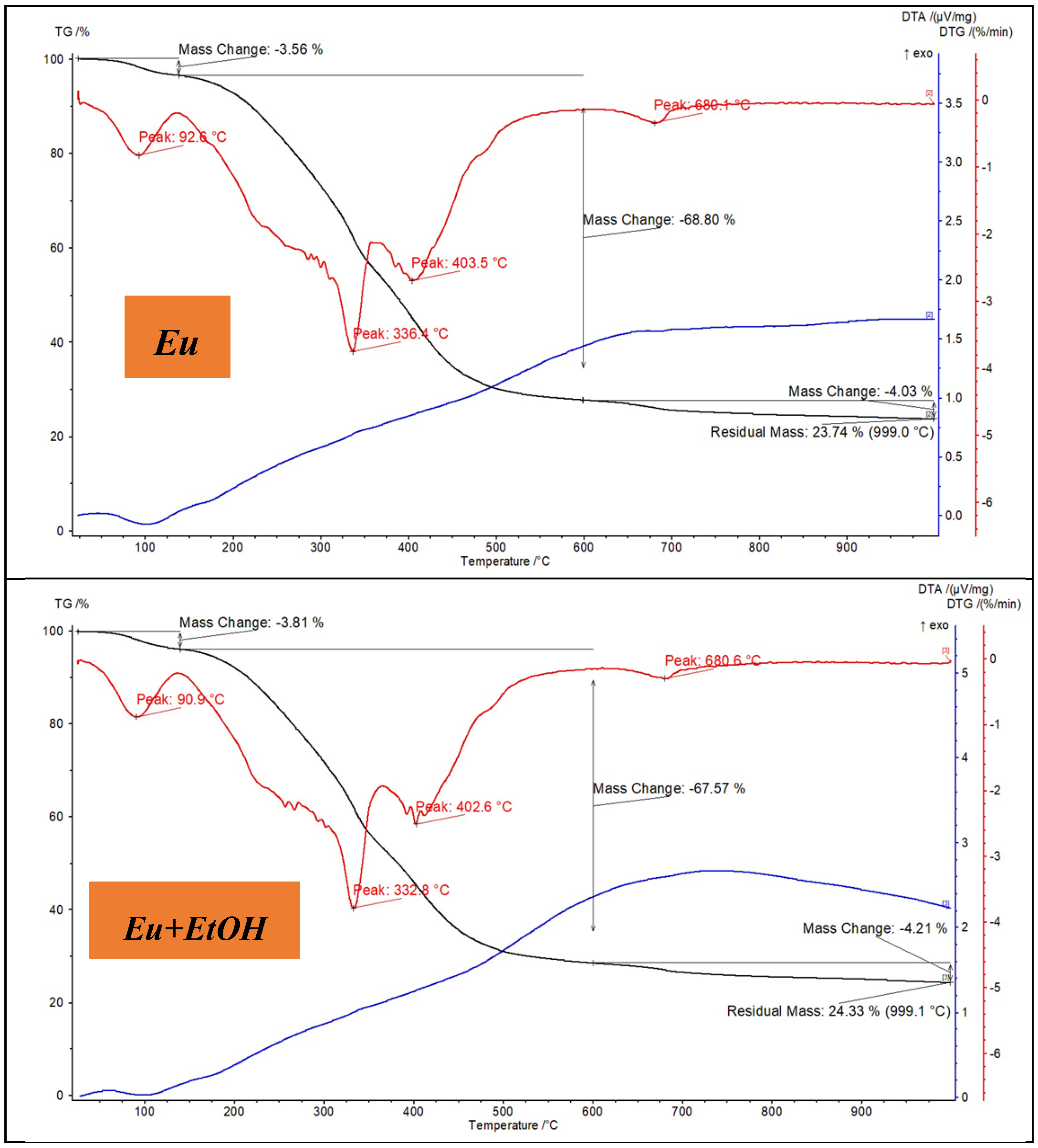 Molecules 29 03323 g002 Molecules 29 03323 g002
