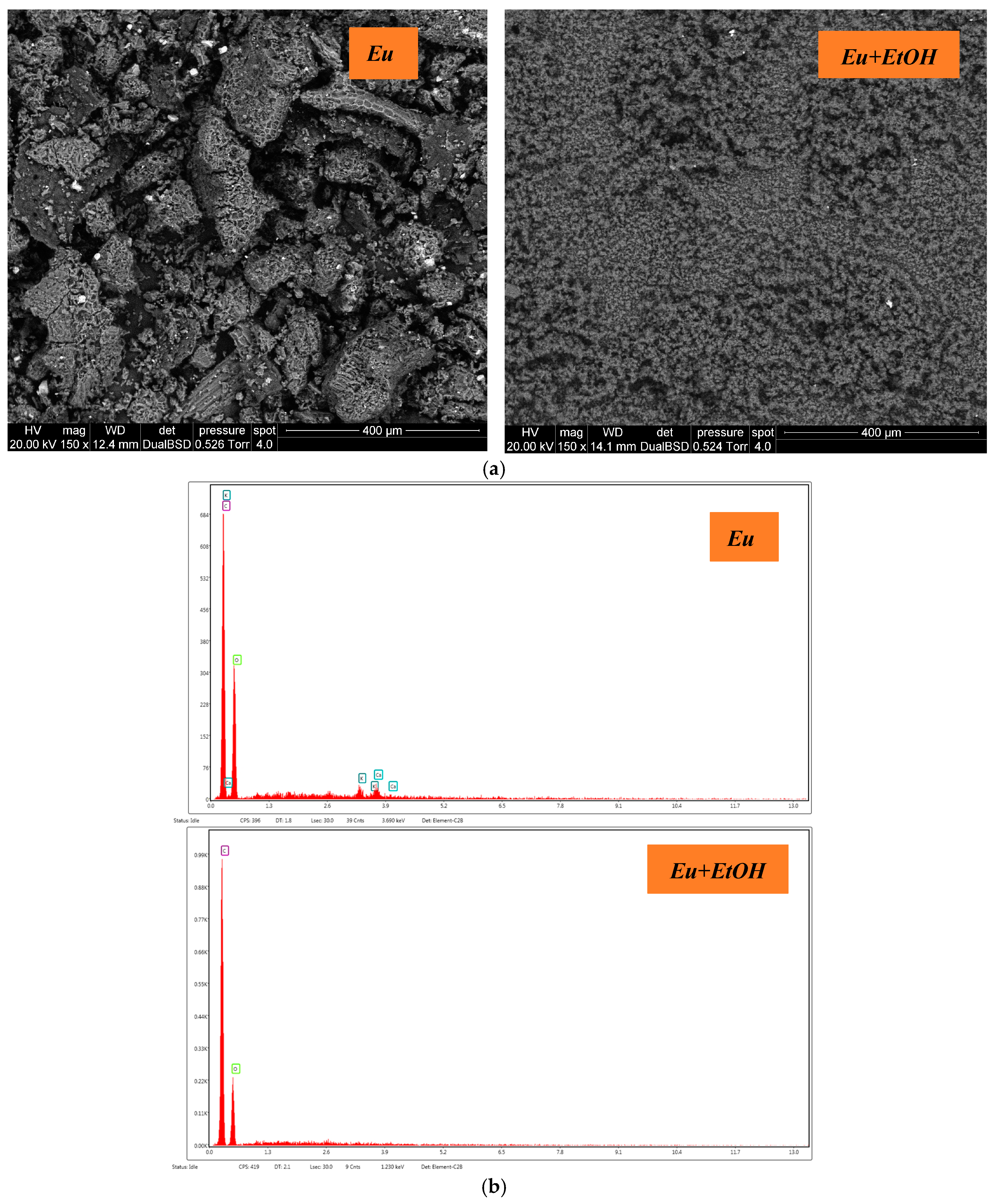 Molecules 29 03323 g003 Molecules 29 03323 g003