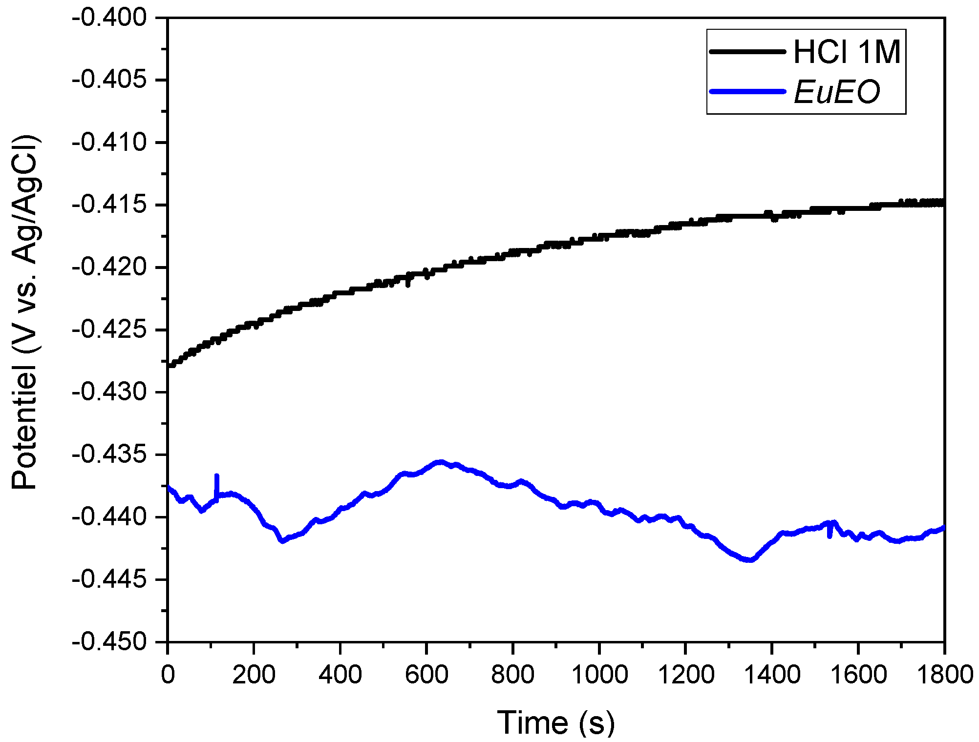 Molecules 29 03323 g004 Molecules 29 03323 g004