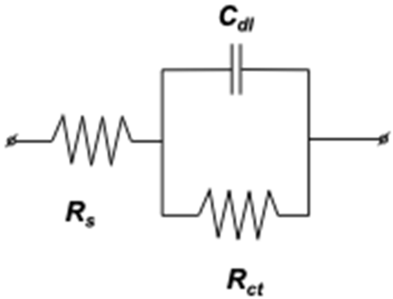 Molecules 29 03323 g006 Molecules 29 03323 g006