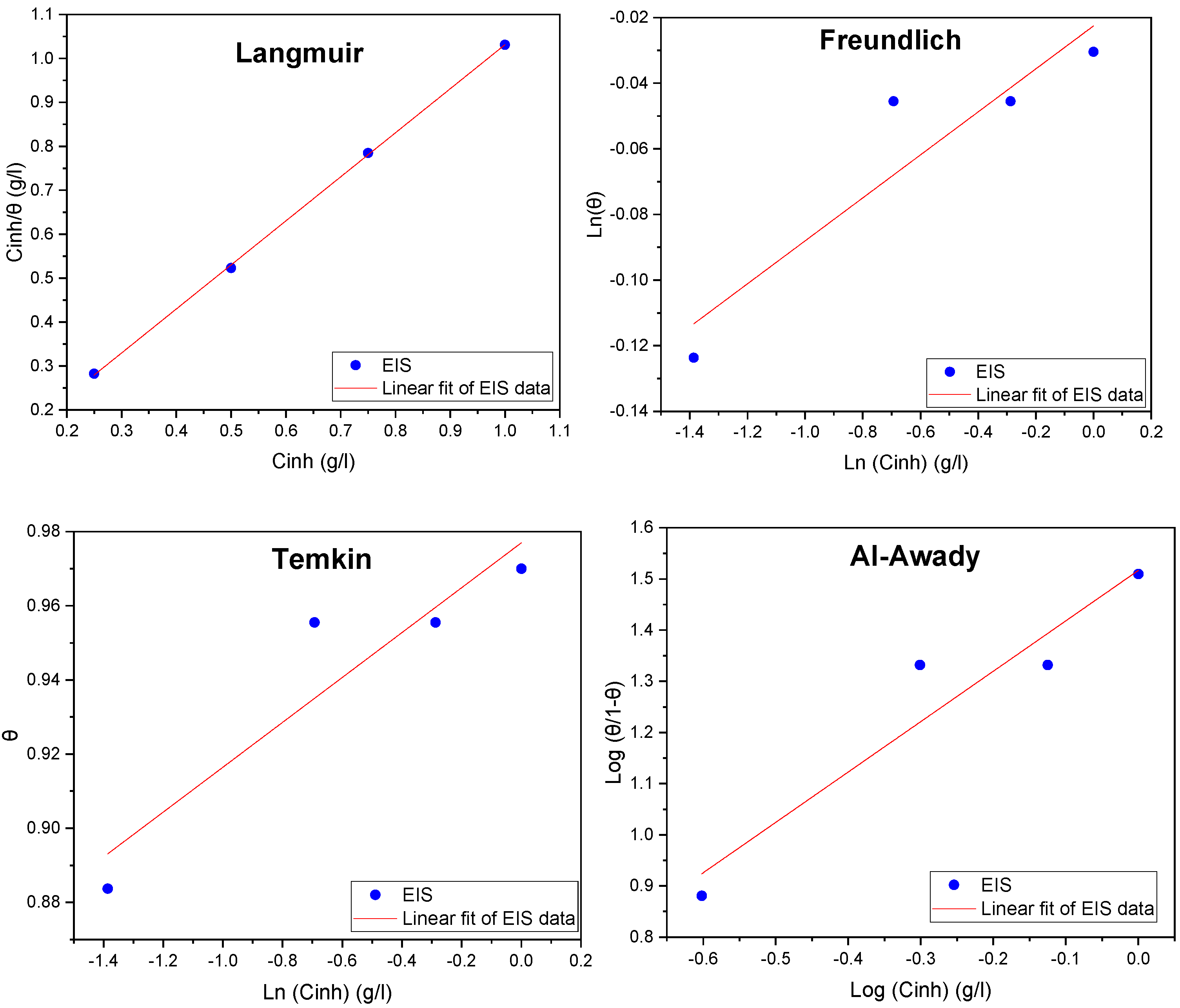 Molecules 29 03323 g009 Molecules 29 03323 g009