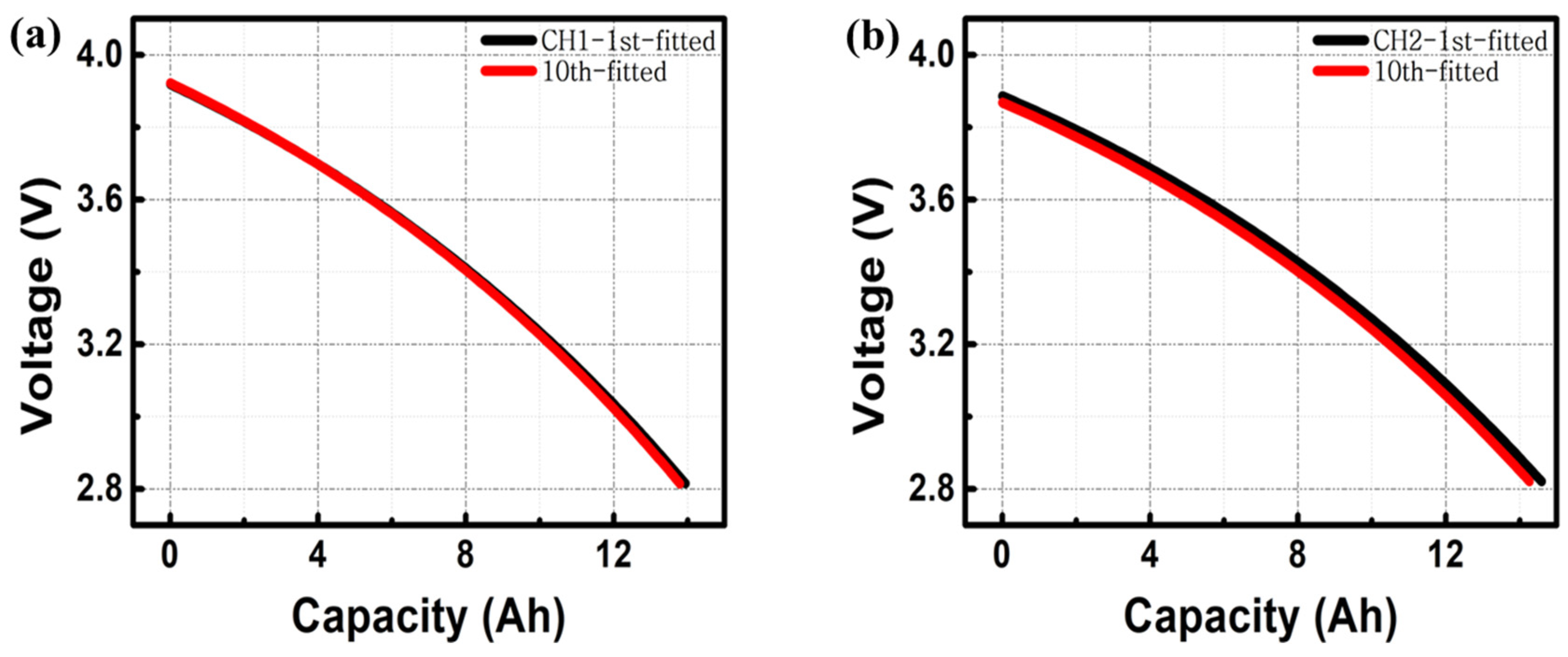 Molecules 29 03325 g002 Molecules 29 03325 g002