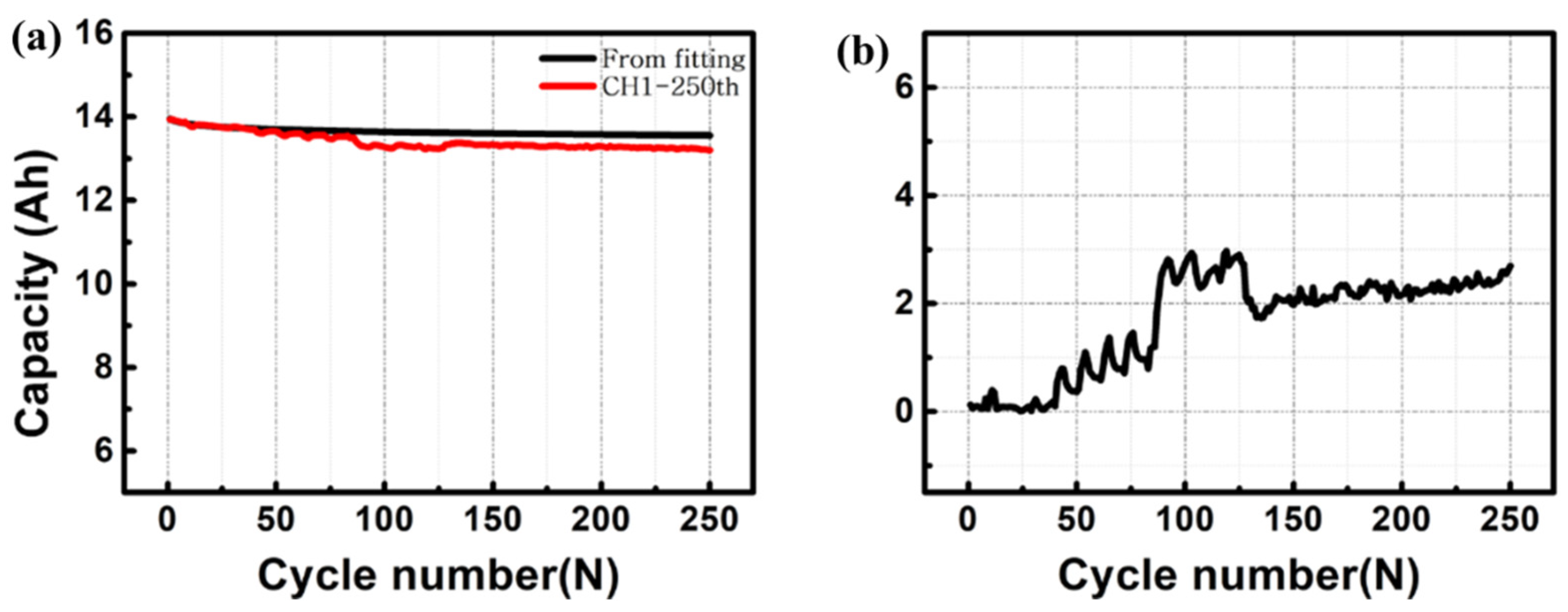 Molecules 29 03325 g003 Molecules 29 03325 g003