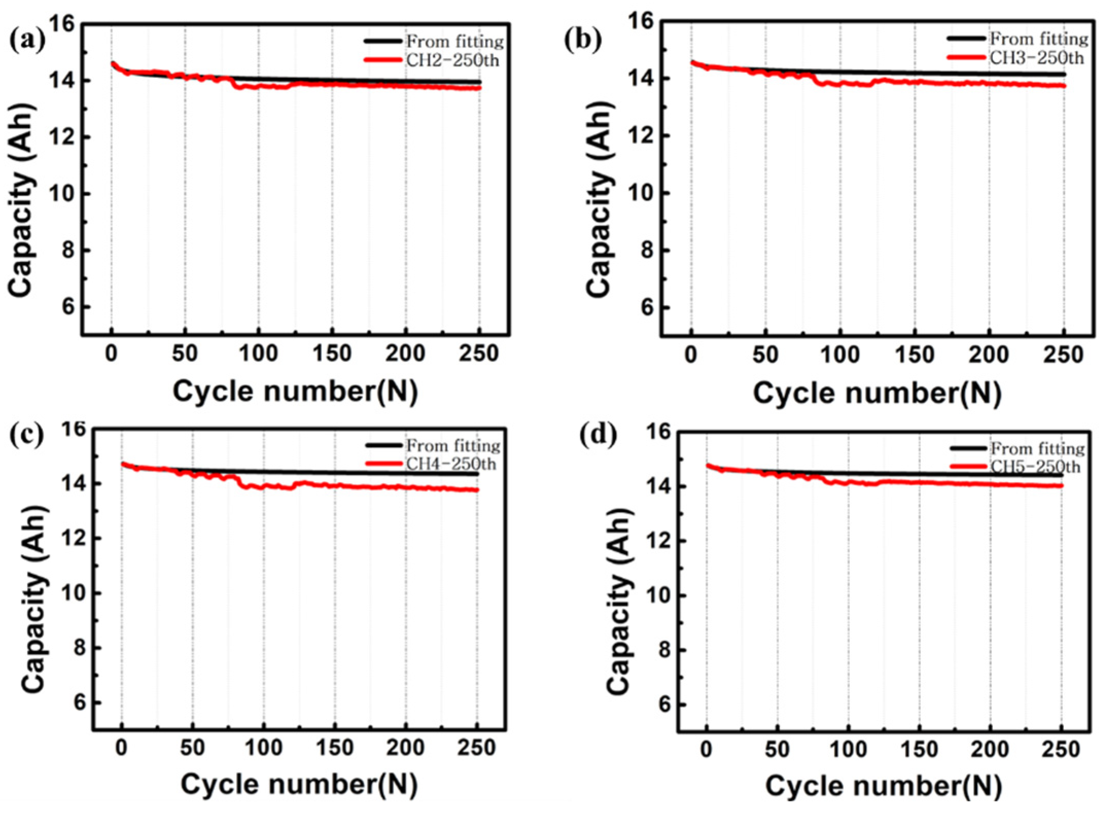 Molecules 29 03325 g004 Molecules 29 03325 g004
