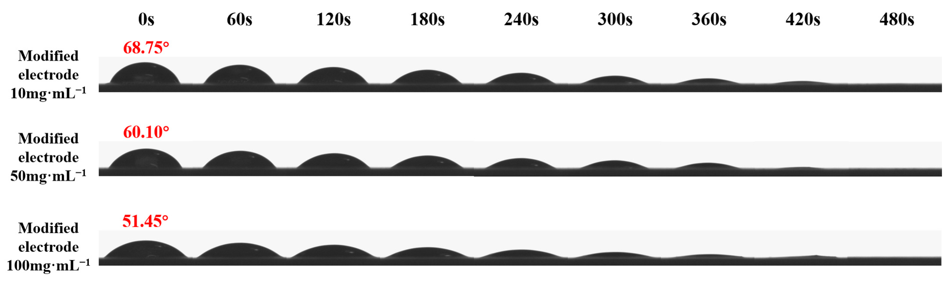 Molecules 29 03327 g003 Molecules 29 03327 g003