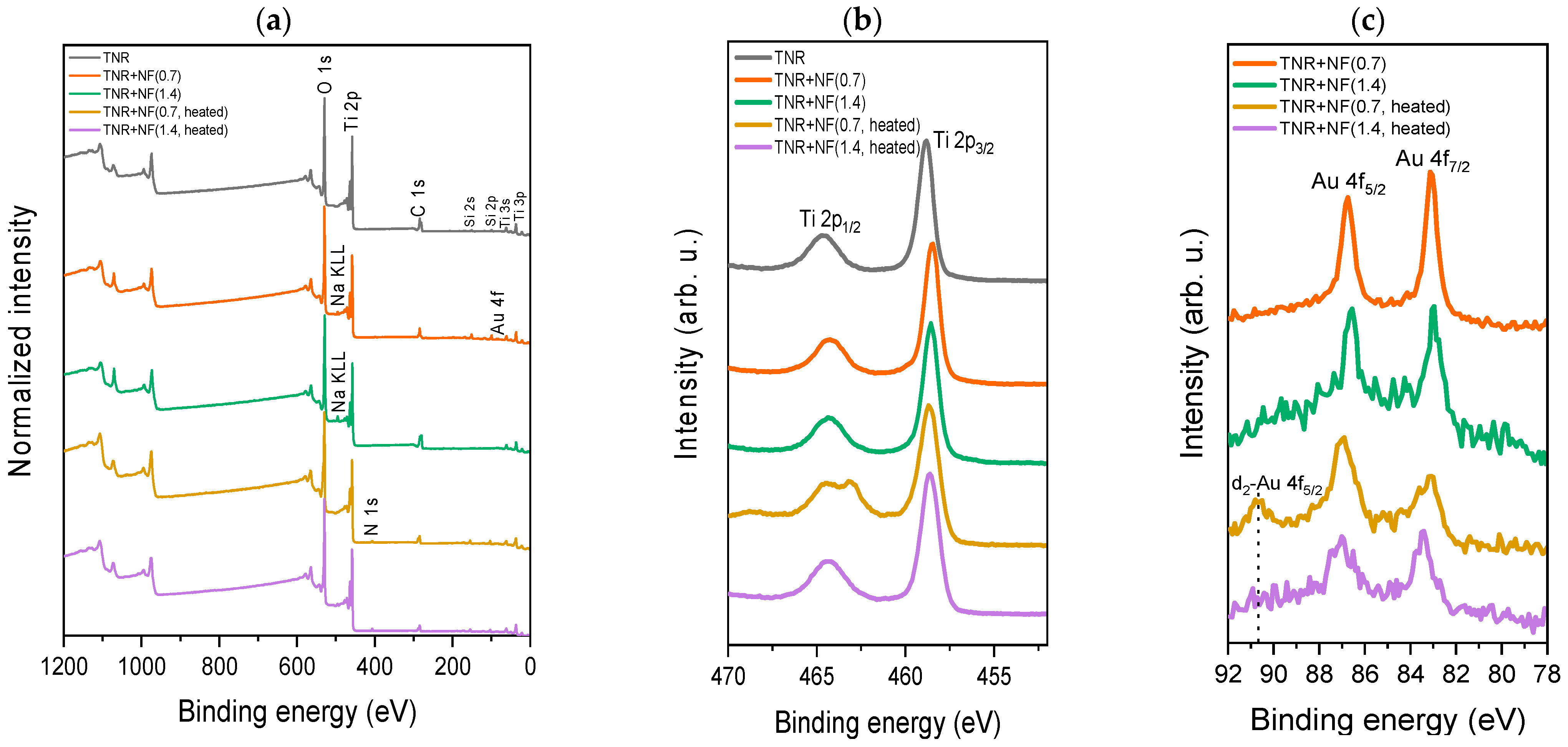Molecules 29 03333 g007