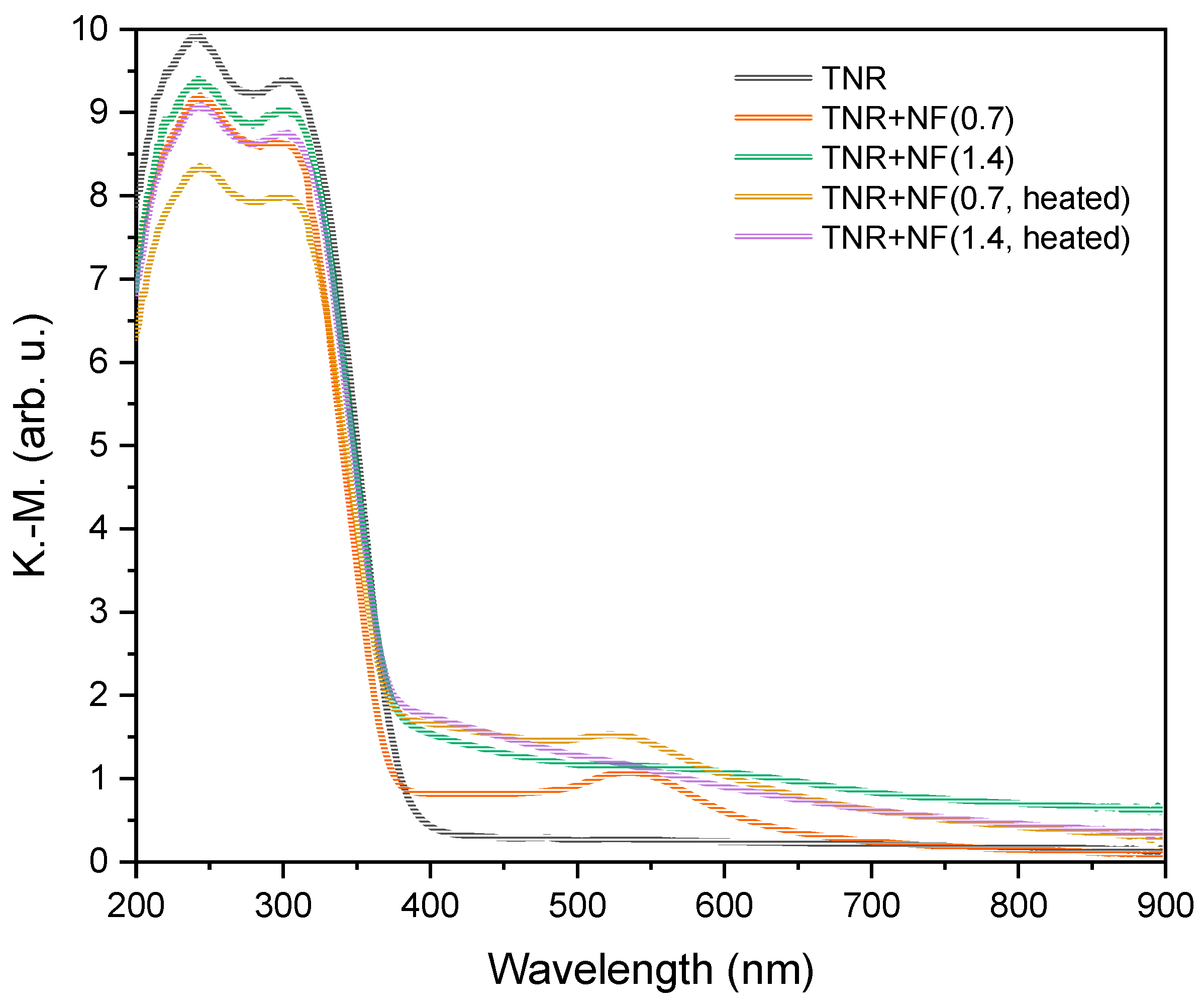 Molecules 29 03333 g009