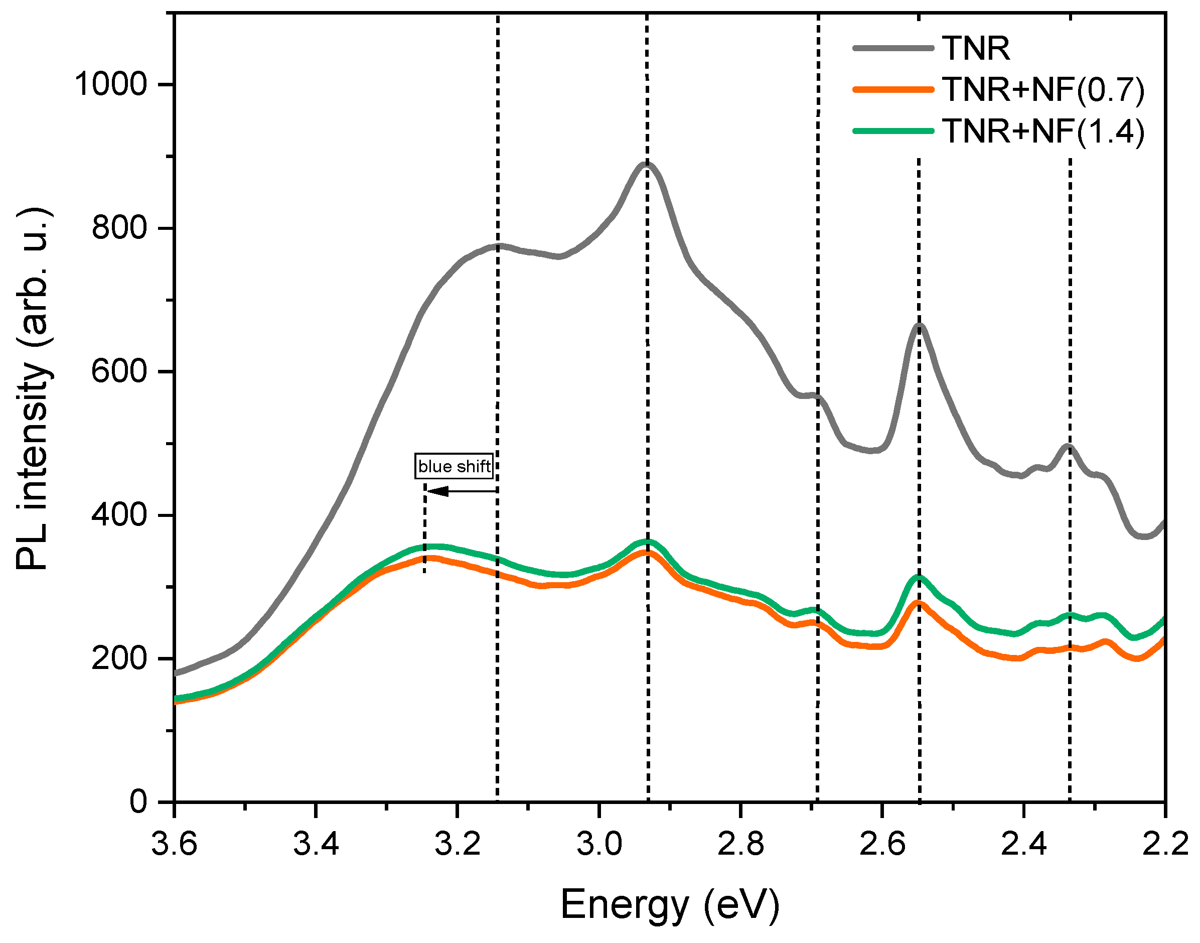Molecules 29 03333 g010