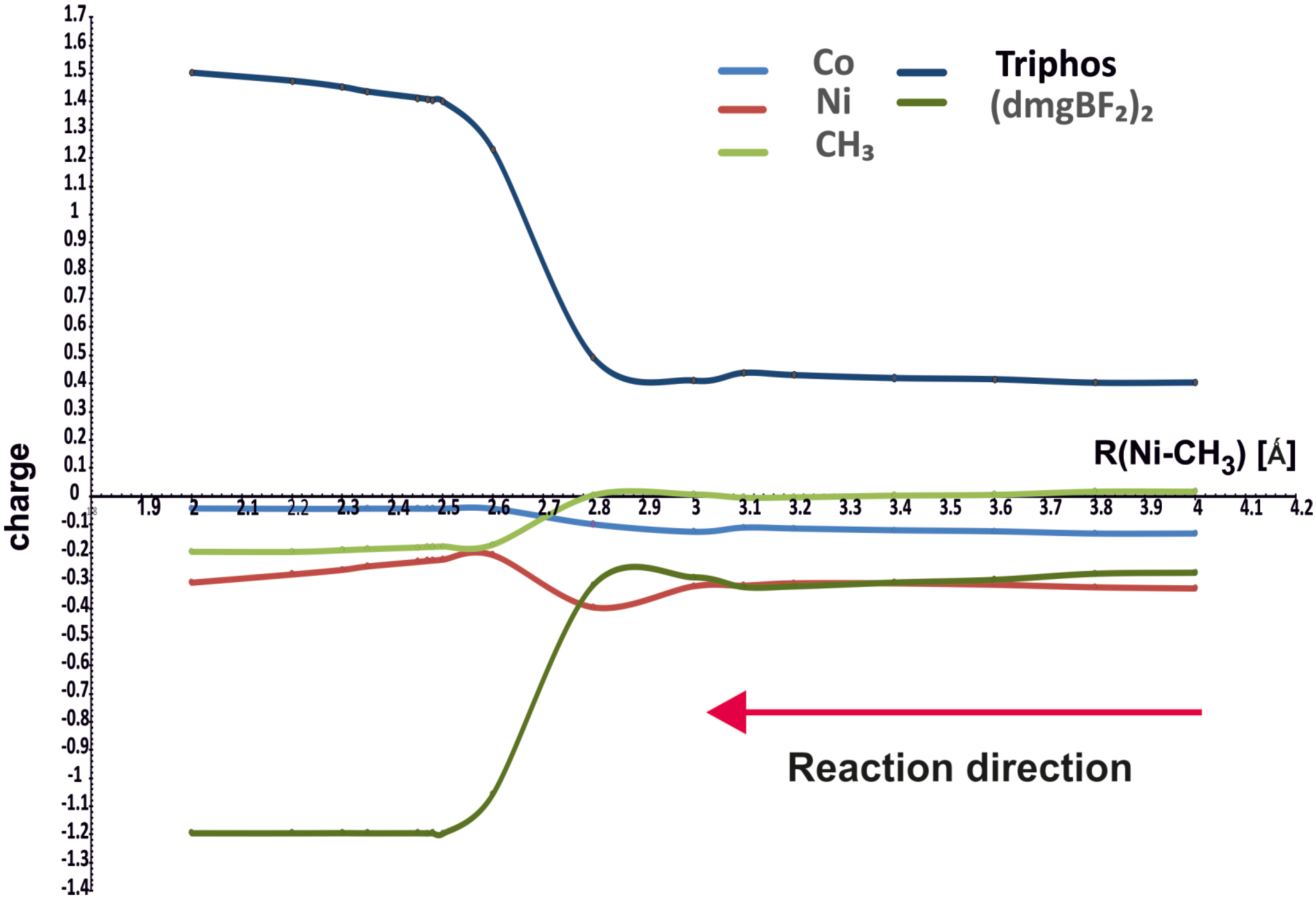 Molecules 29 03335 g004