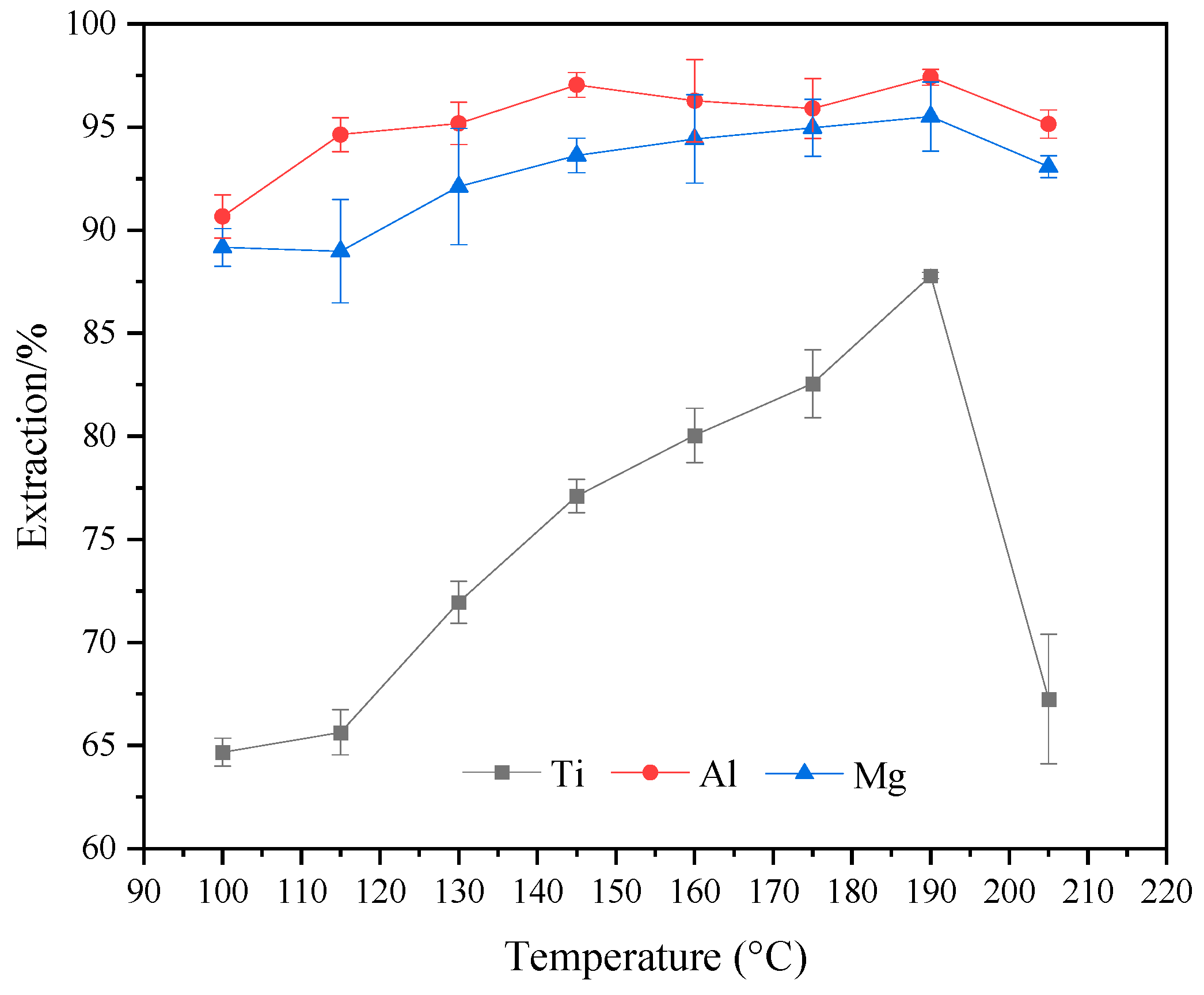 Molecules 29 03336 g006 Molecules 29 03336 g006