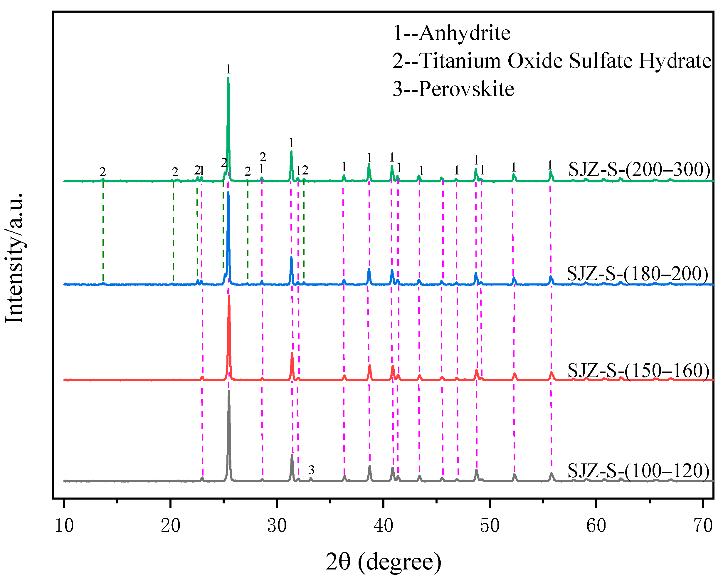Molecules 29 03336 g009 Molecules 29 03336 g009