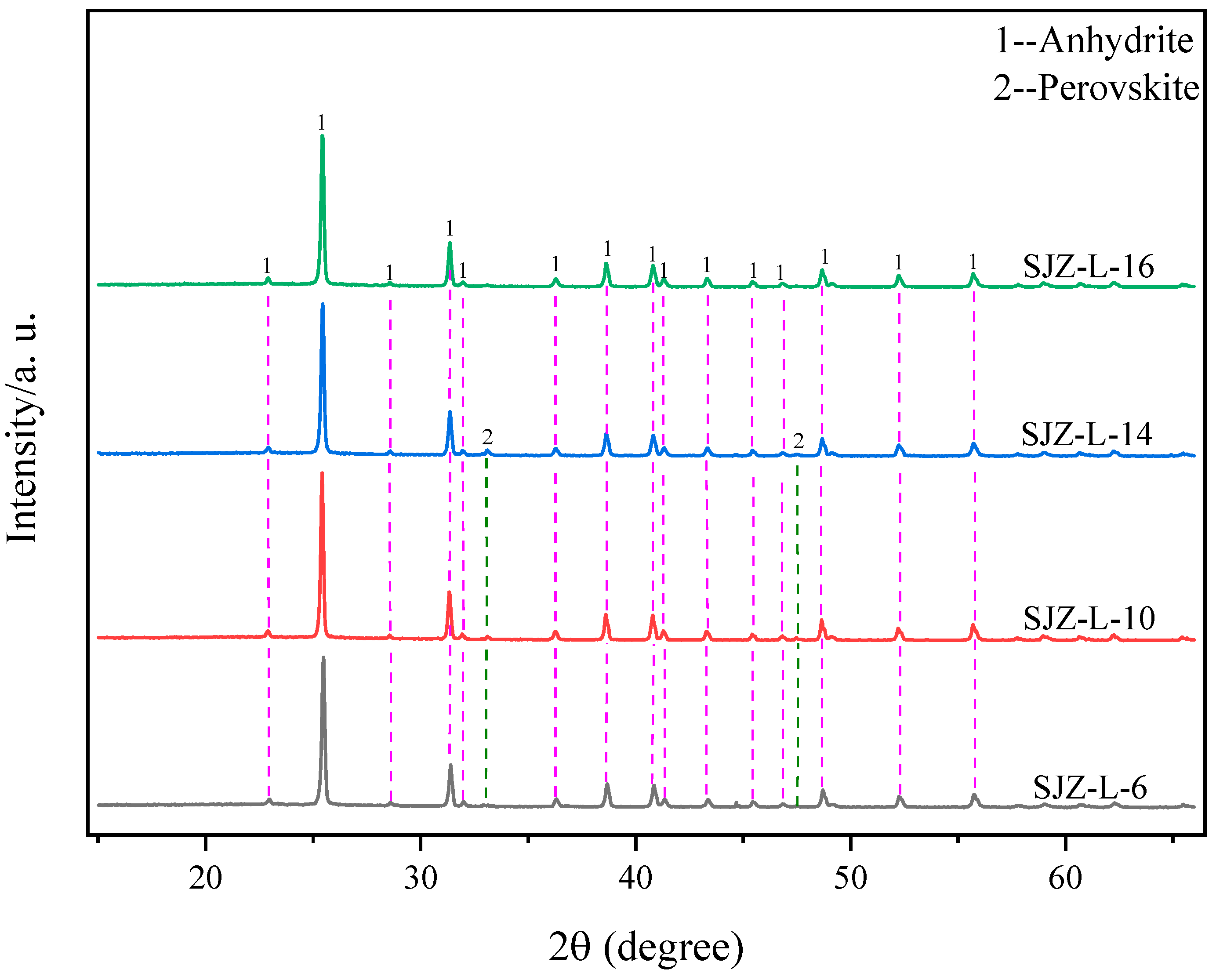 Molecules 29 03336 g011 Molecules 29 03336 g011