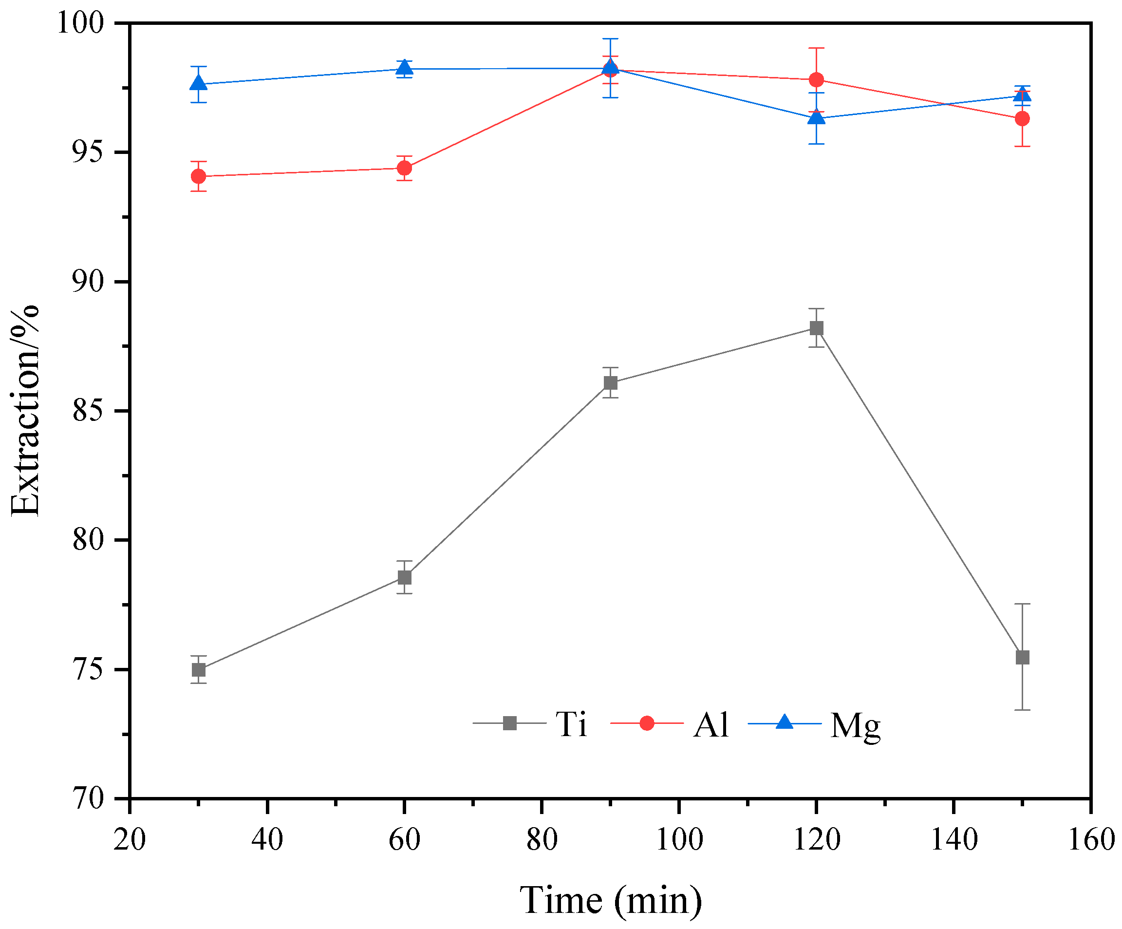 Molecules 29 03336 g012 Molecules 29 03336 g012
