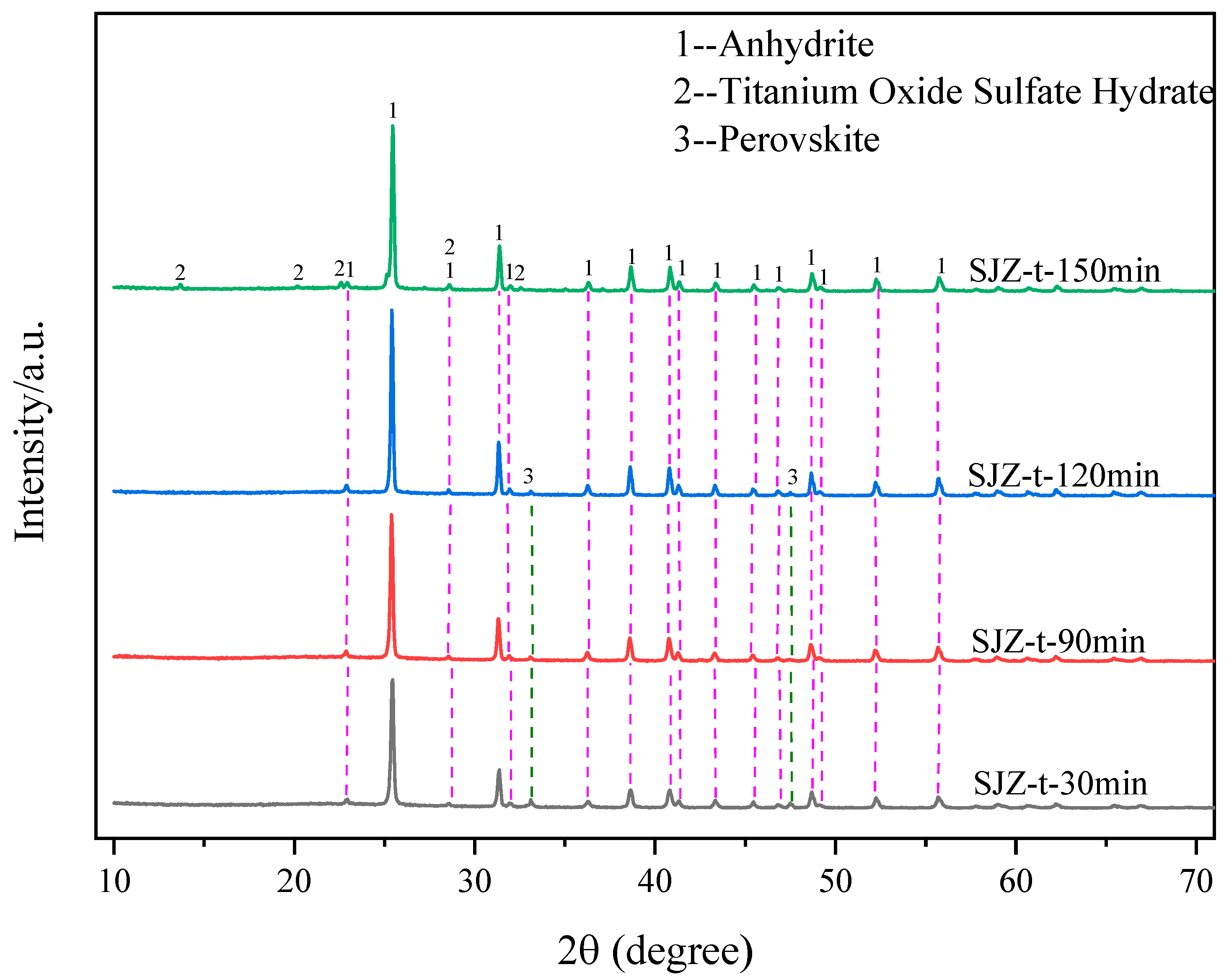 Molecules 29 03336 g013 Molecules 29 03336 g013